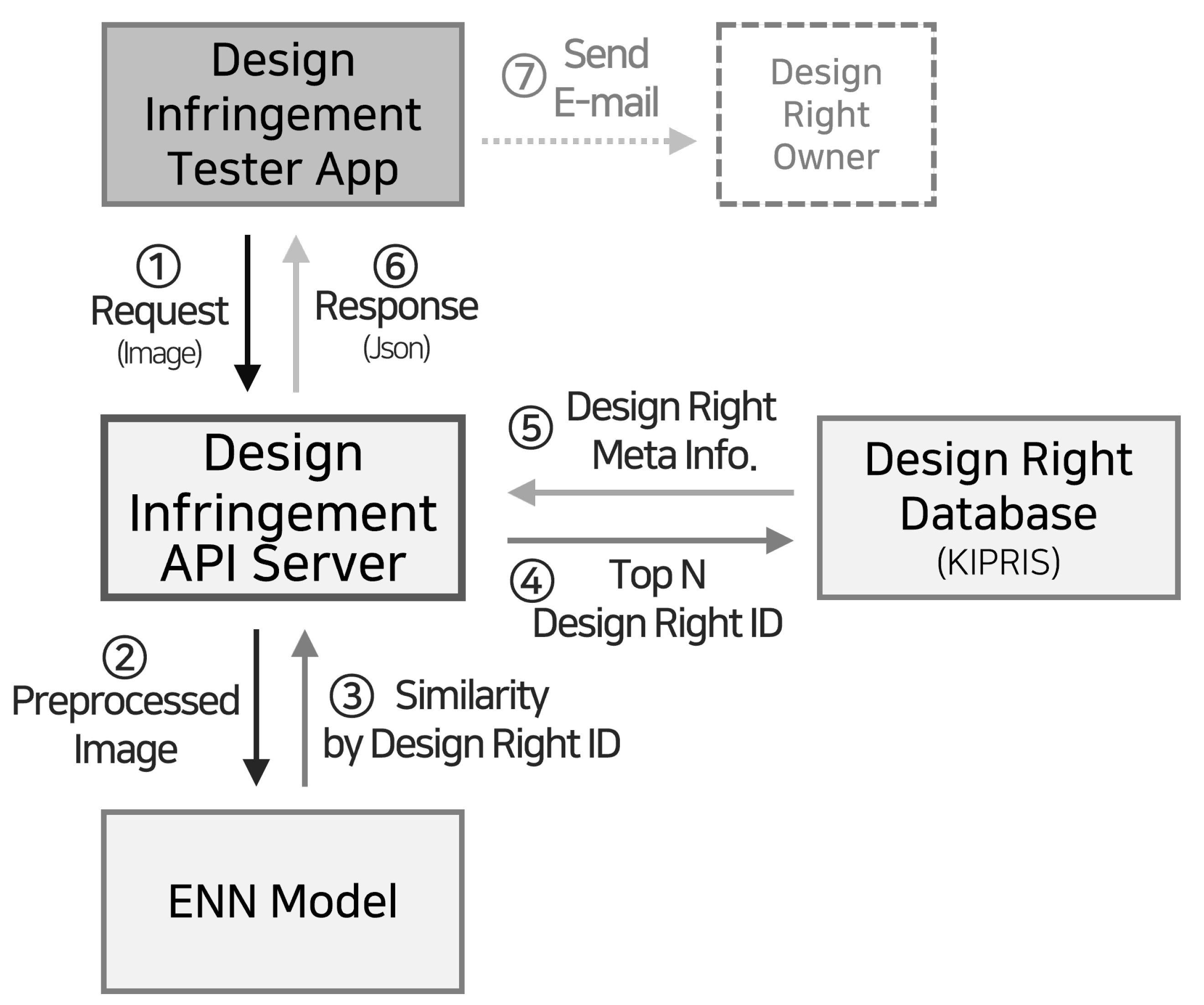 Applsci 13 12166 g001
