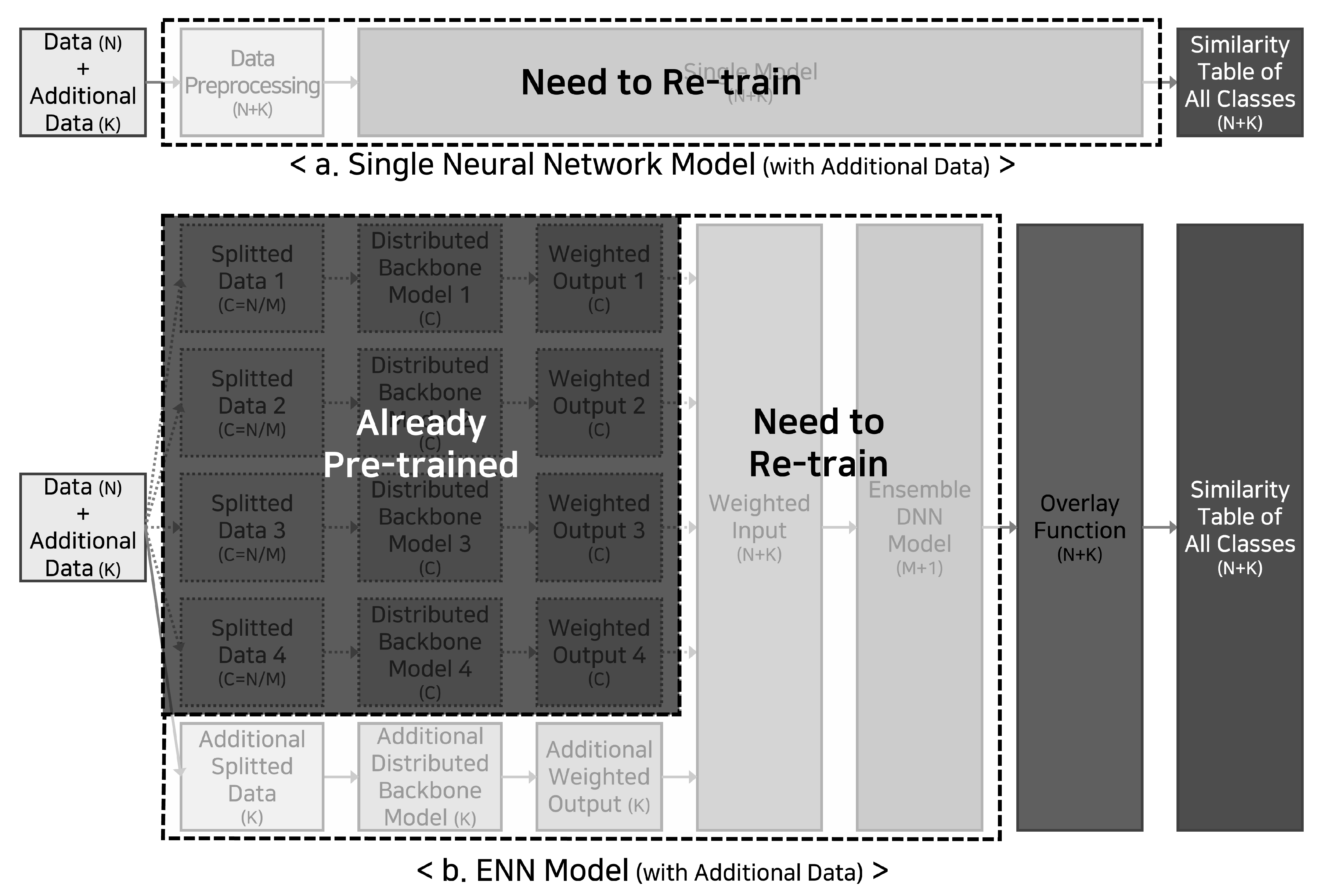 Applsci 13 12166 g003