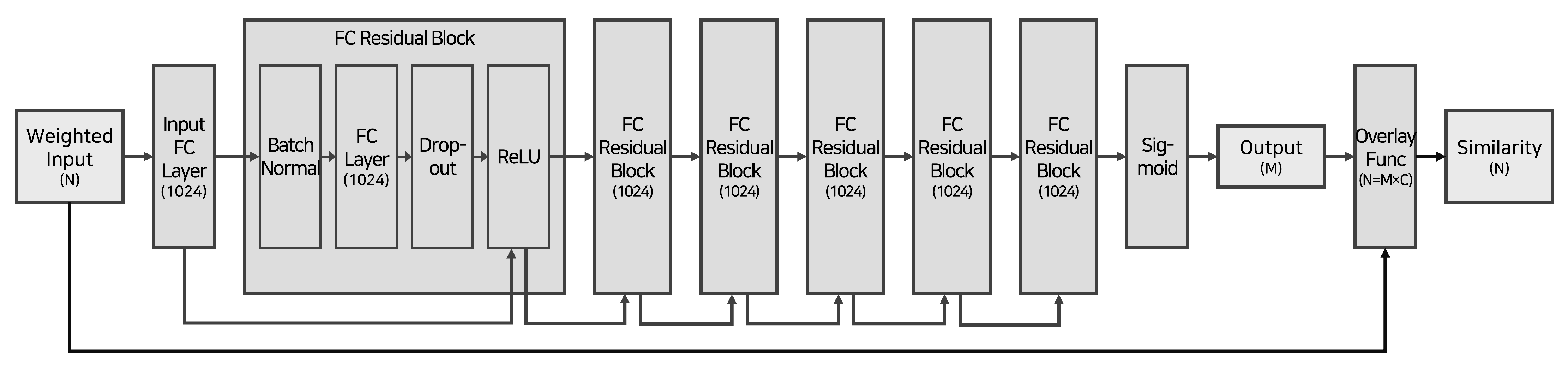 Applsci 13 12166 g004