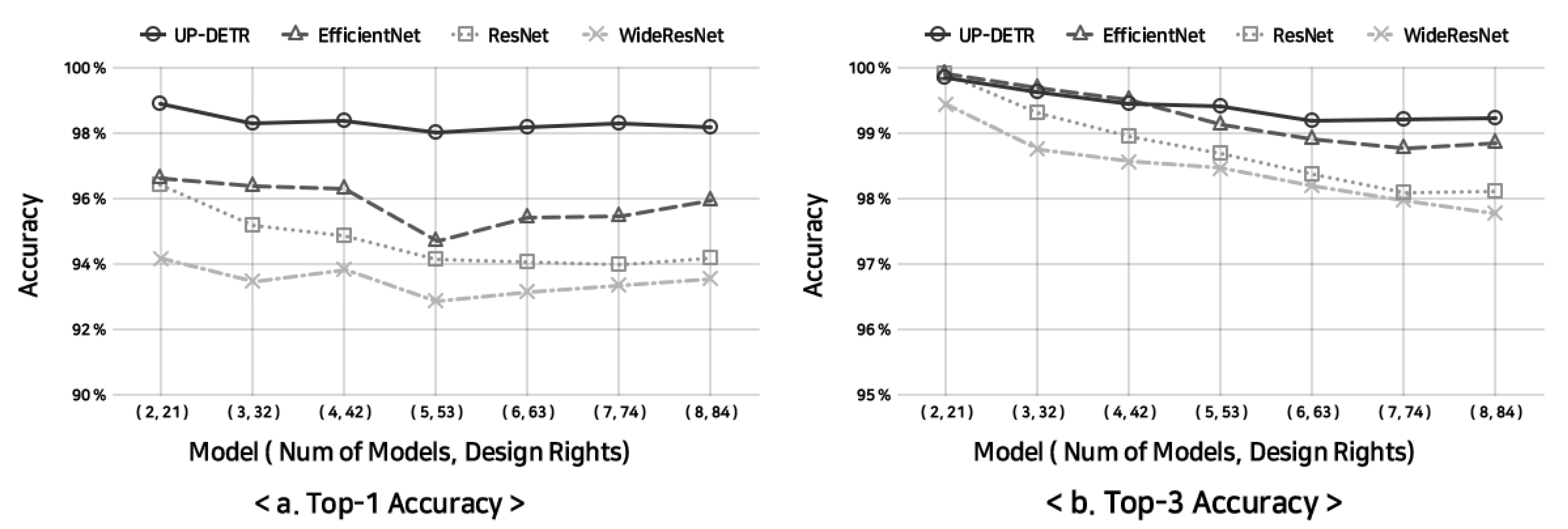 Applsci 13 12166 g007