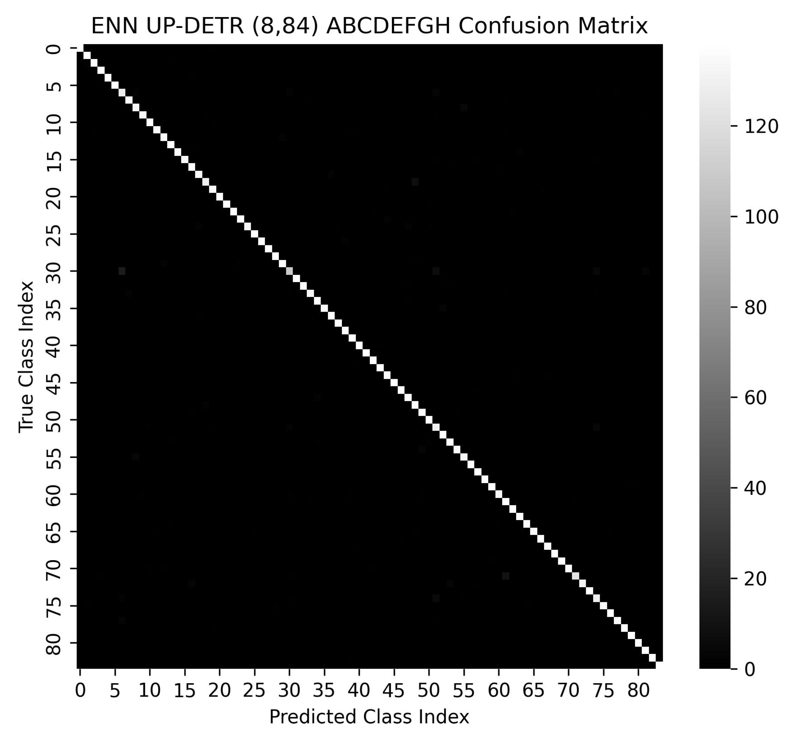 Applsci 13 12166 g008