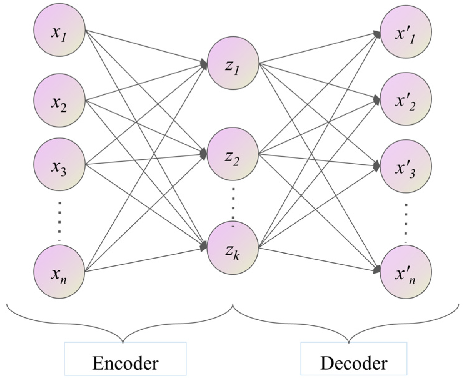 Applsci 13 12167 g002