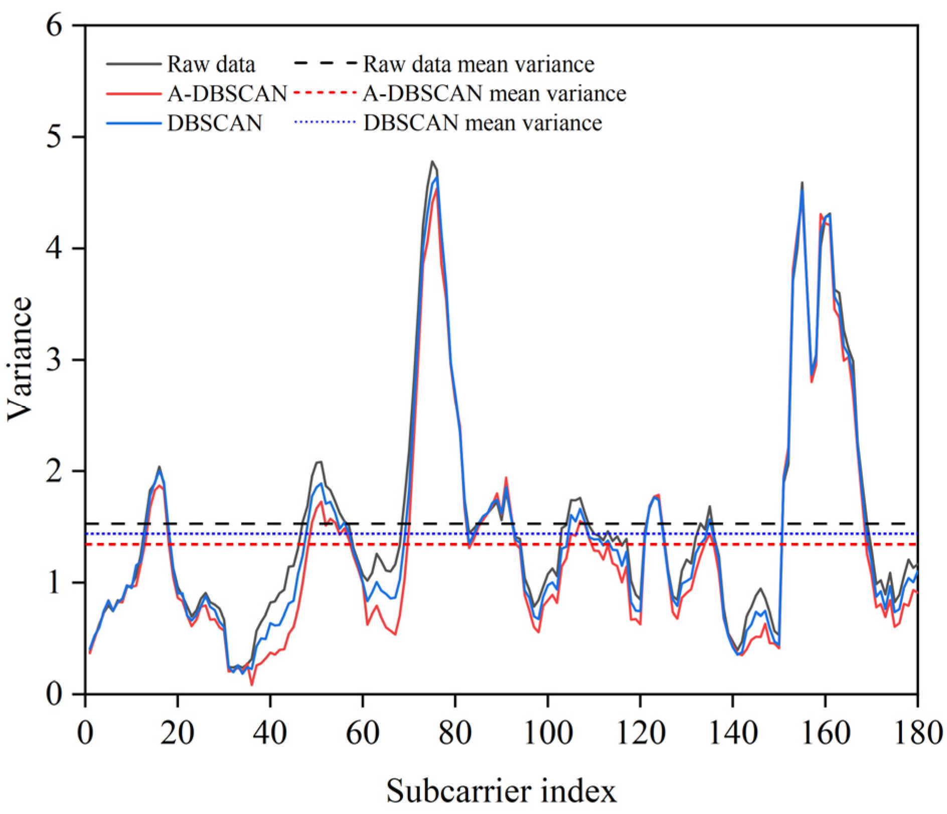 Applsci 13 12167 g008