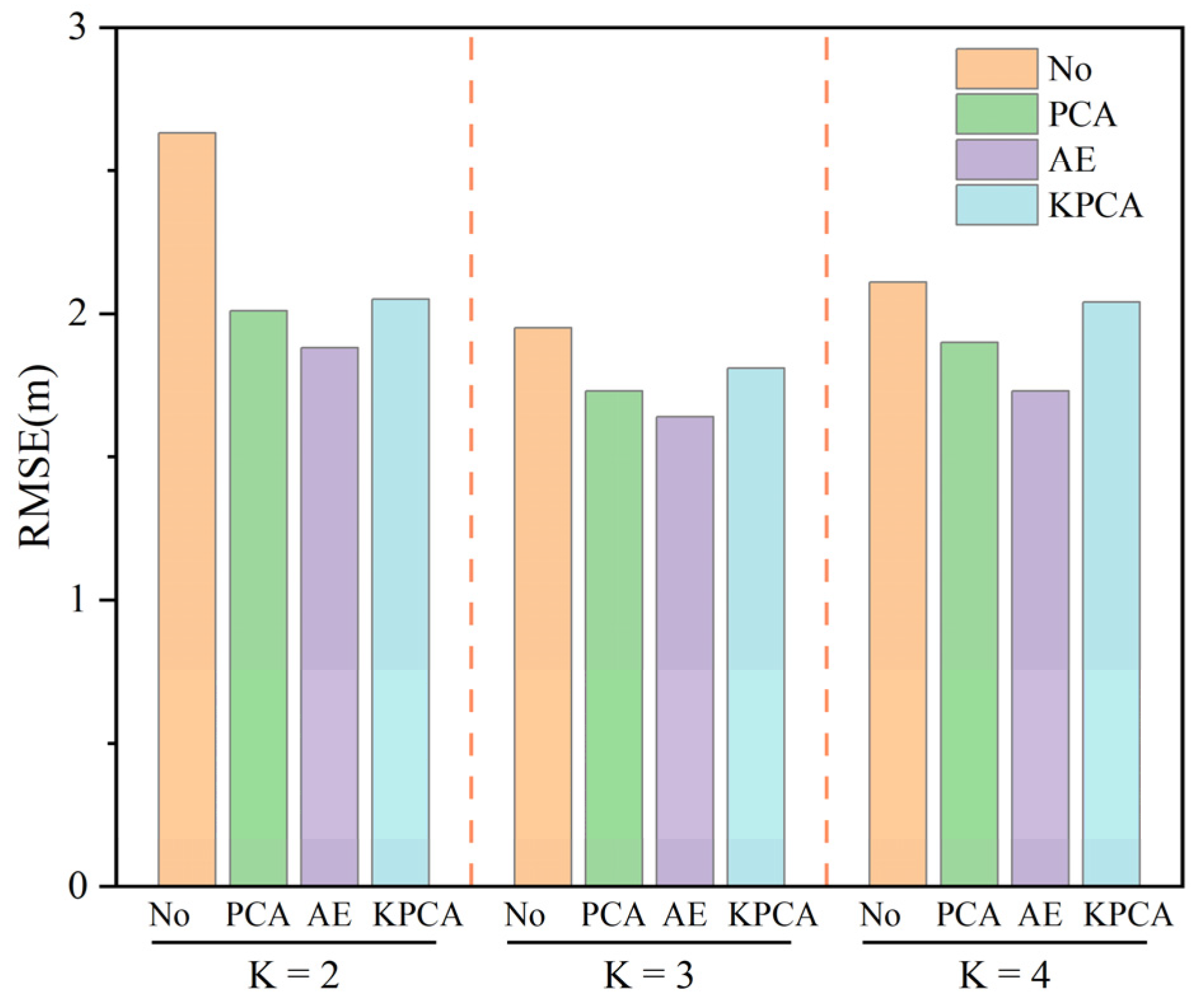 Applsci 13 12167 g009