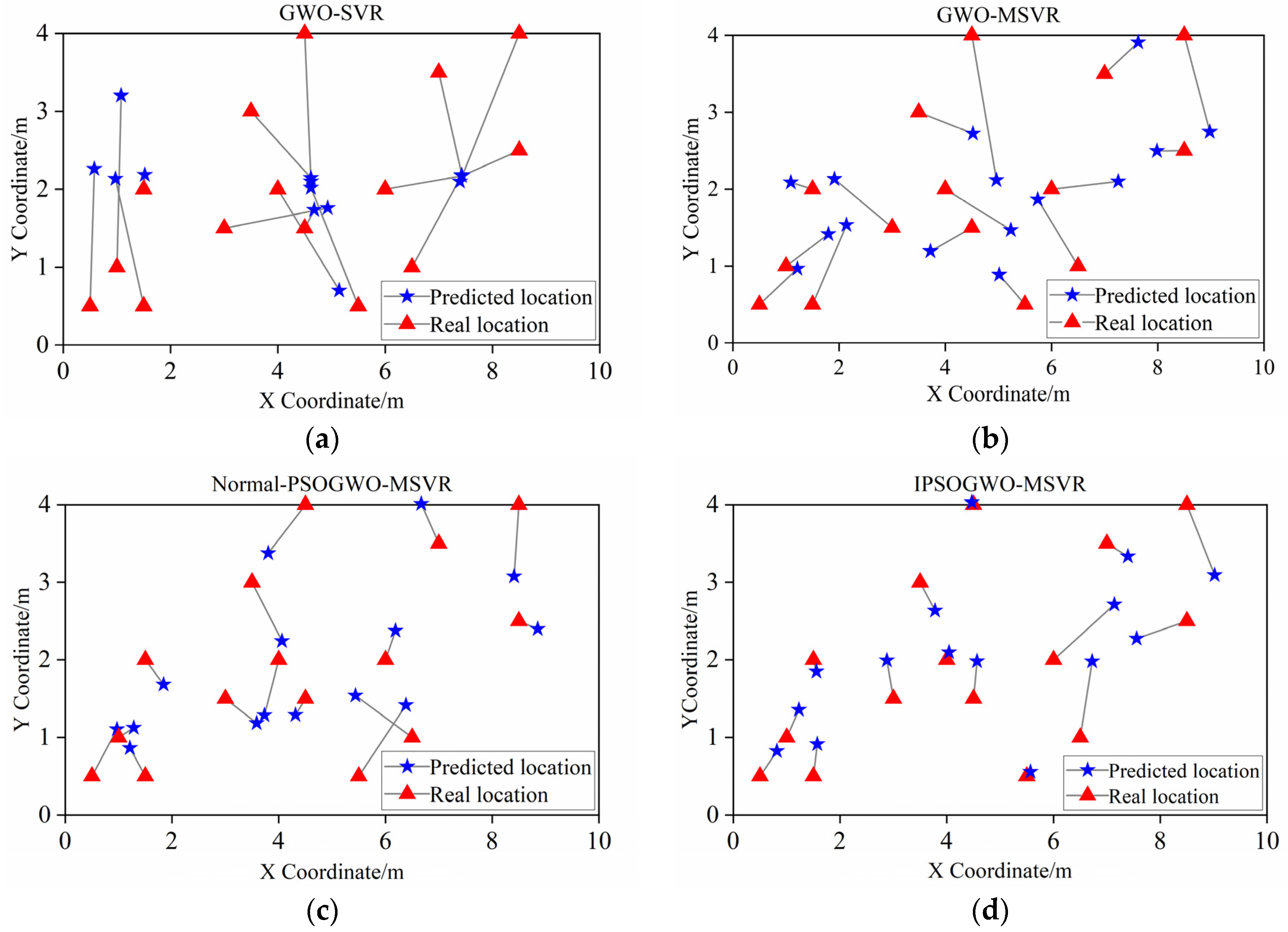 Applsci 13 12167 g011