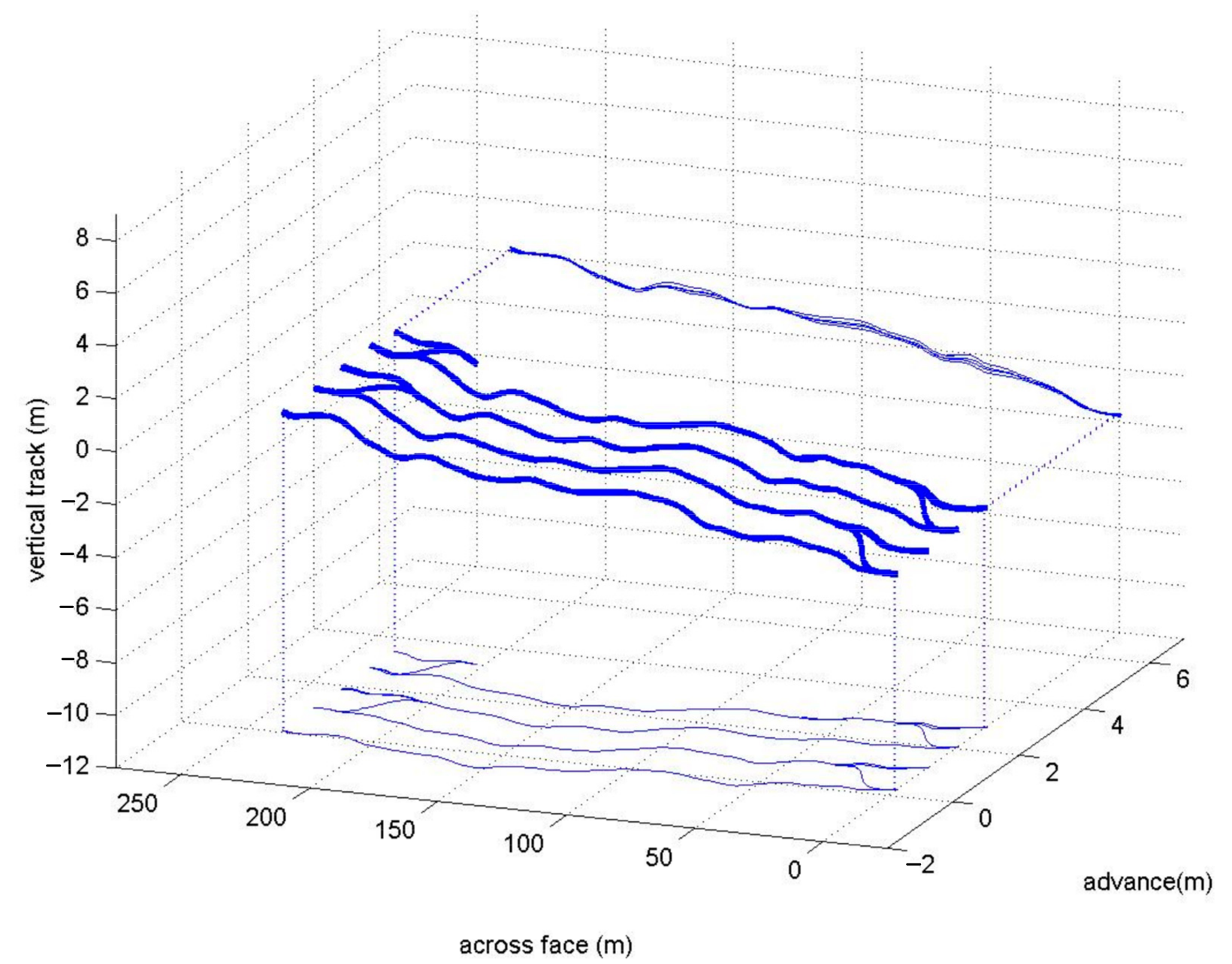 Applsci 13 12168 g008