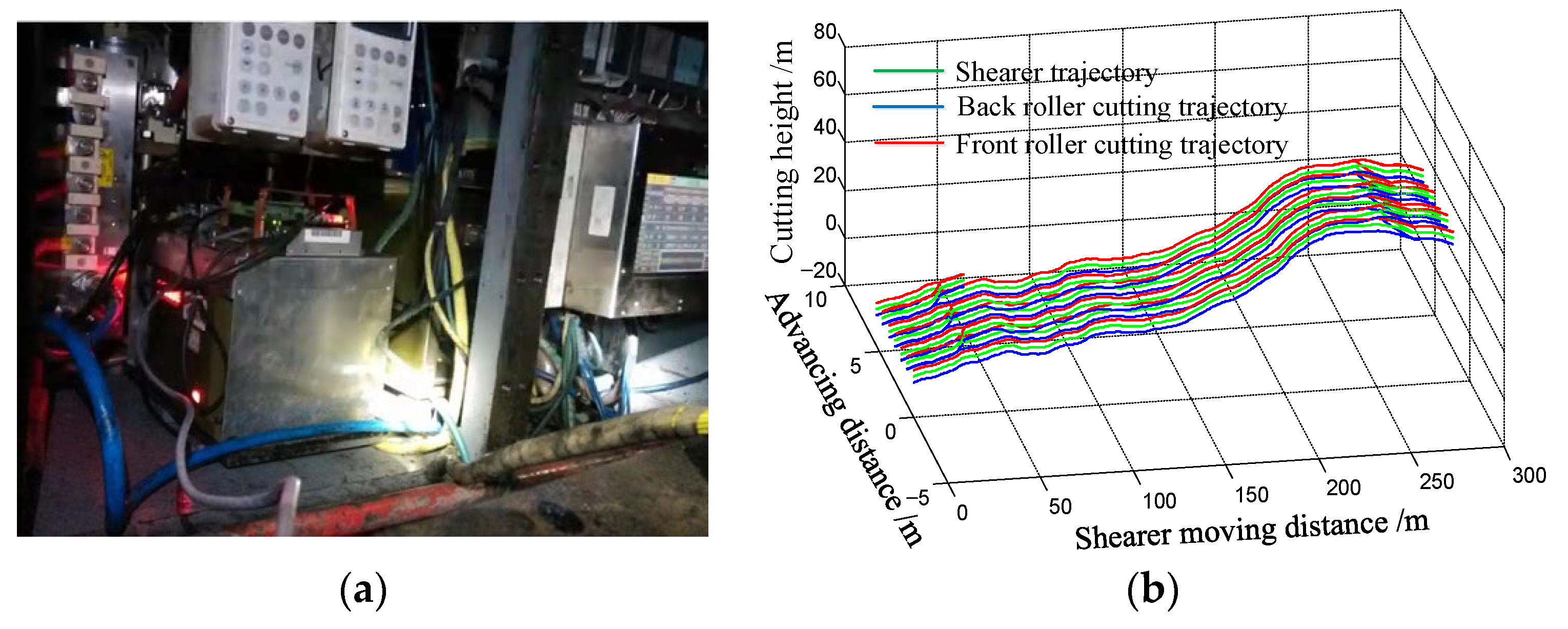 Applsci 13 12168 g010