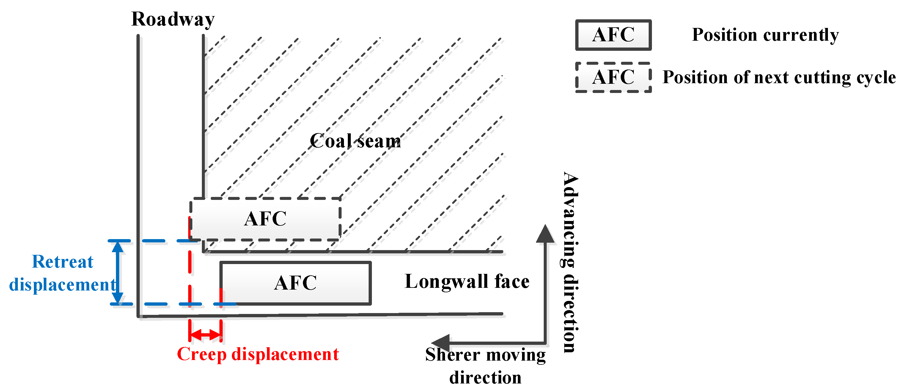 Applsci 13 12168 g011