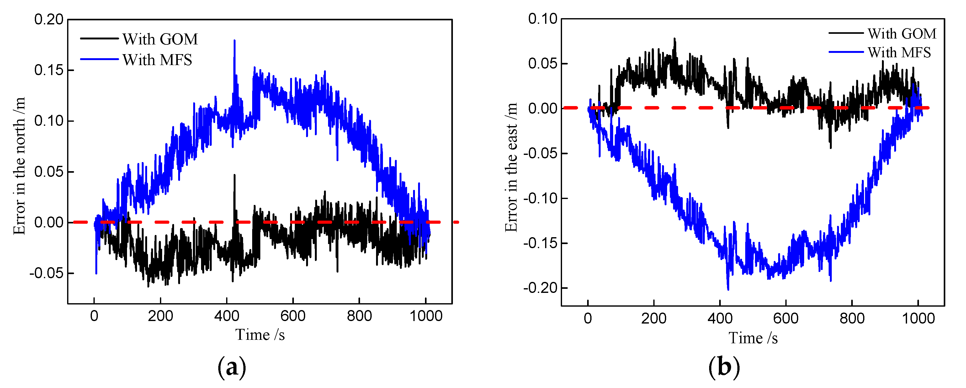 Applsci 13 12168 g017