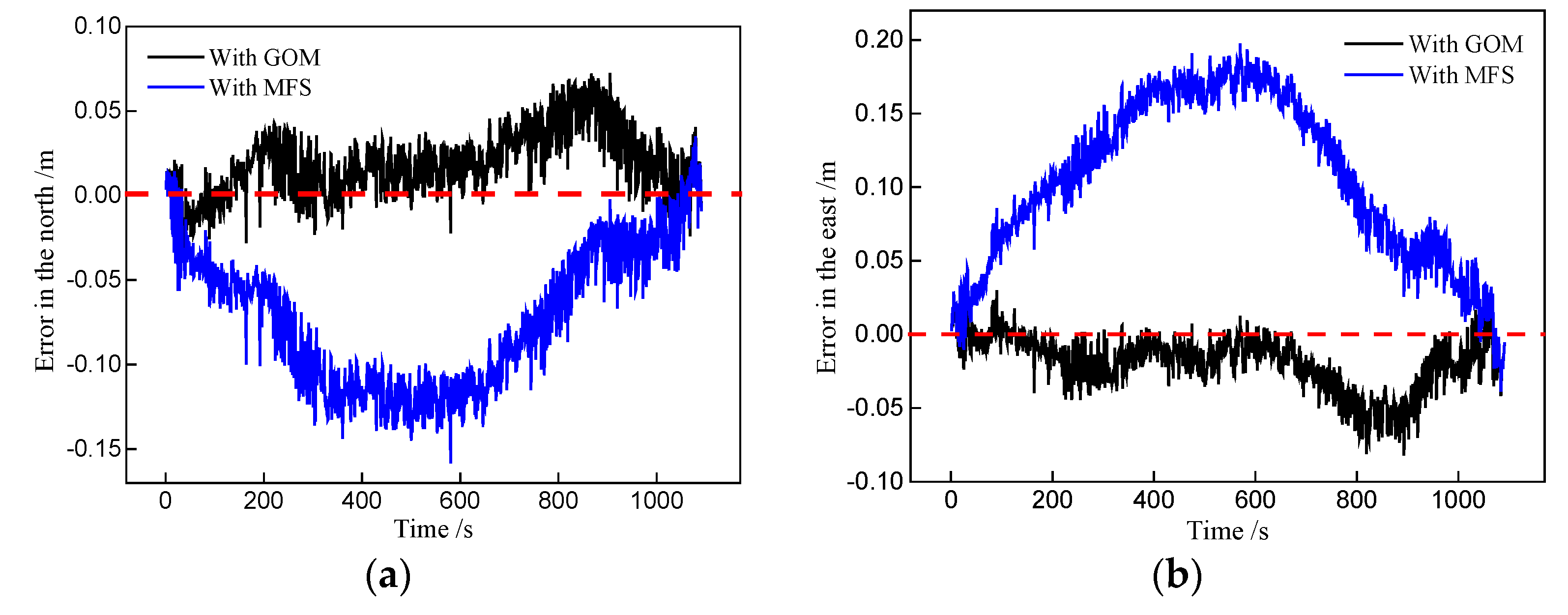 Applsci 13 12168 g018