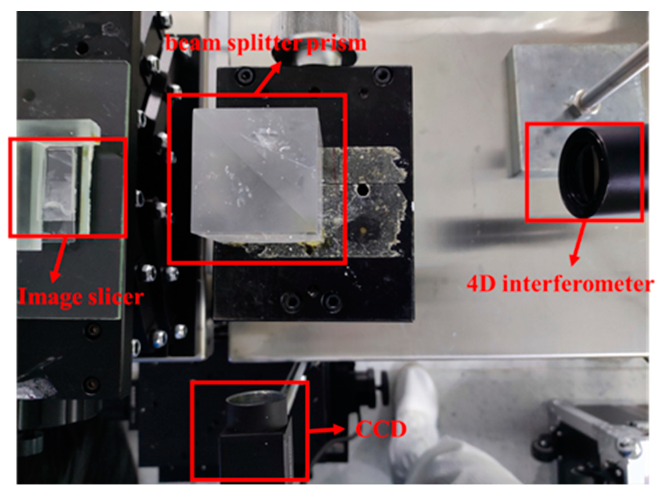 Applsci 13 12170 g015 Applsci 13 12170 g015