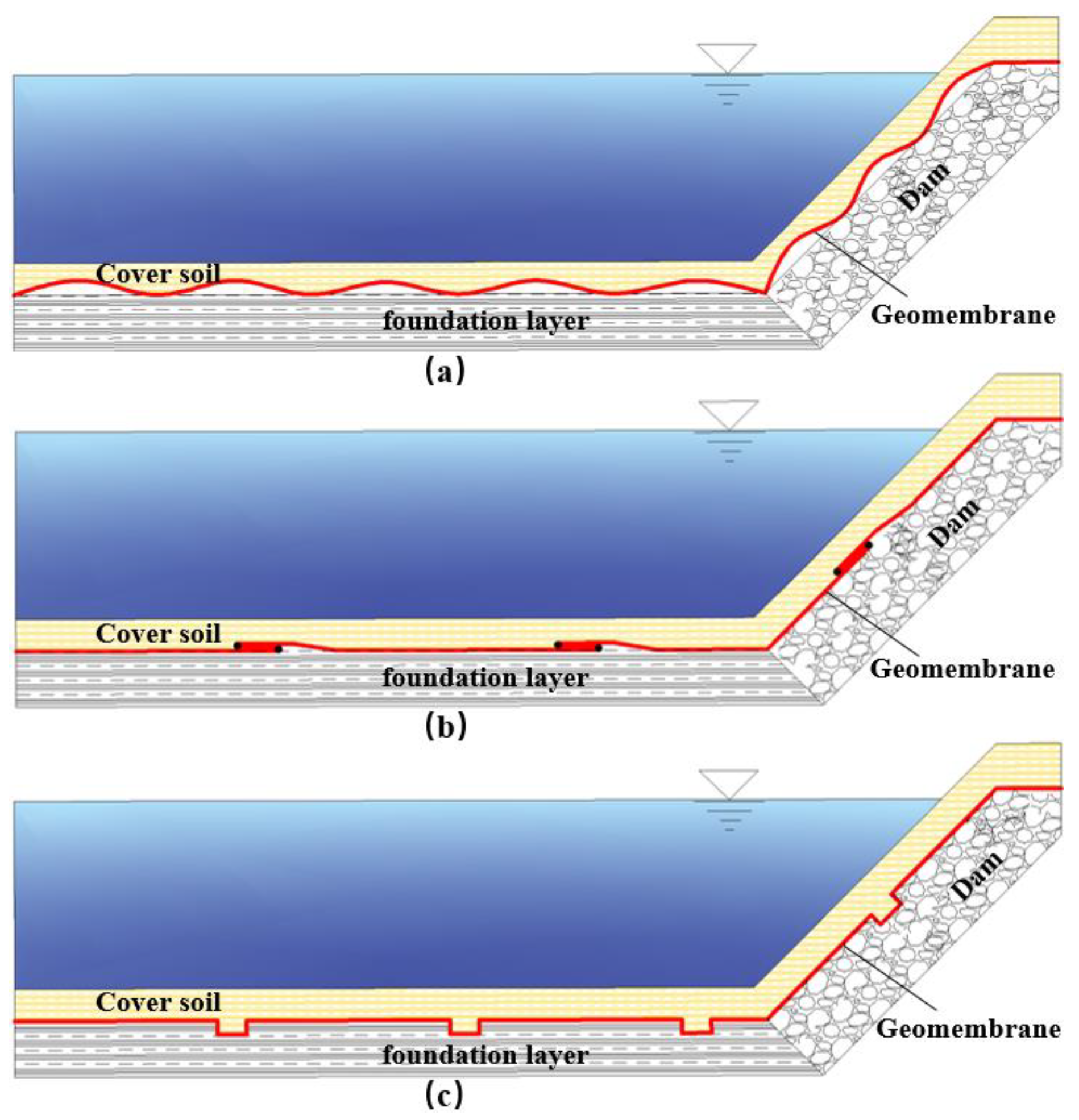 Applsci 13 12173 g001