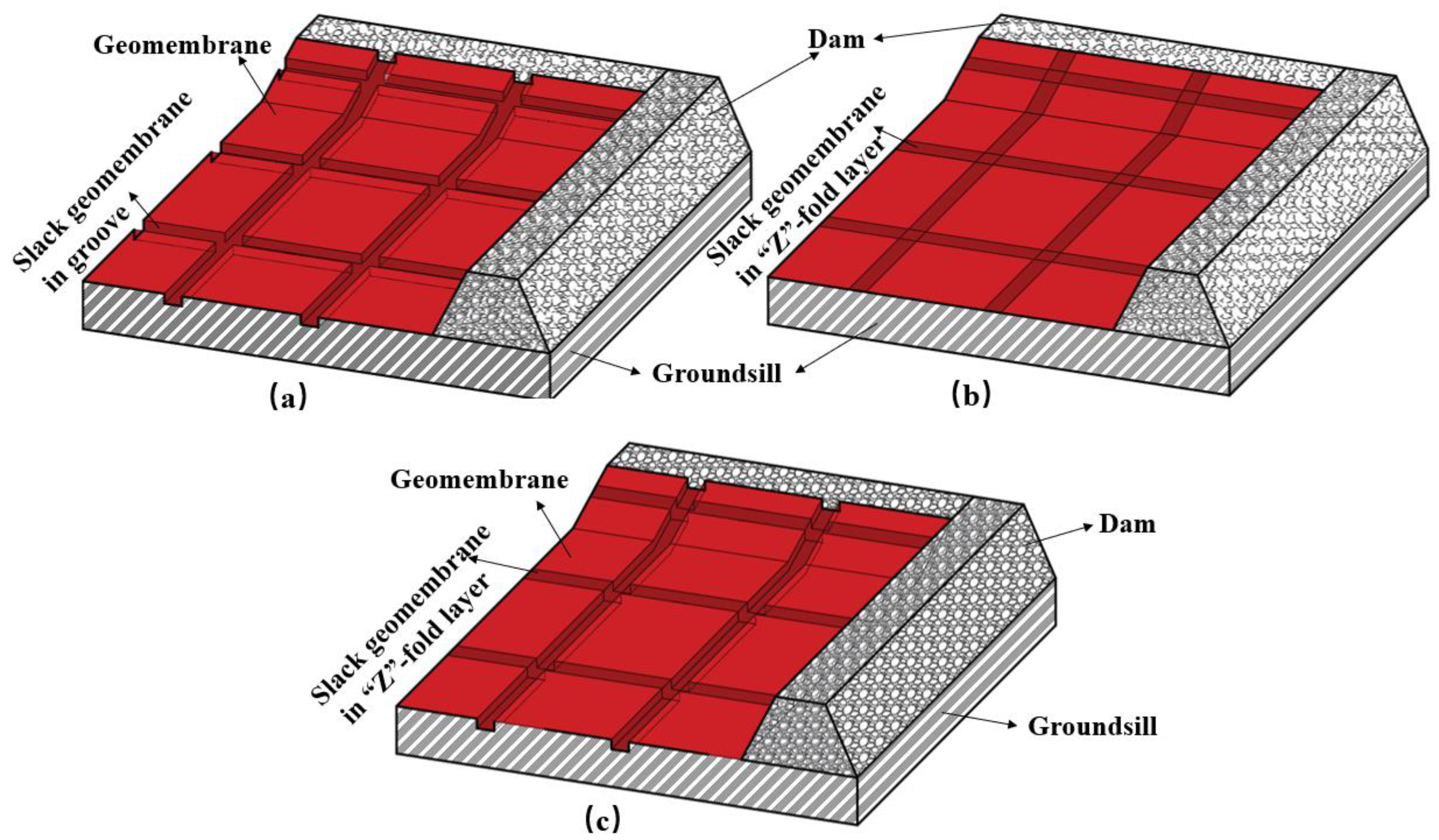 Applsci 13 12173 g002