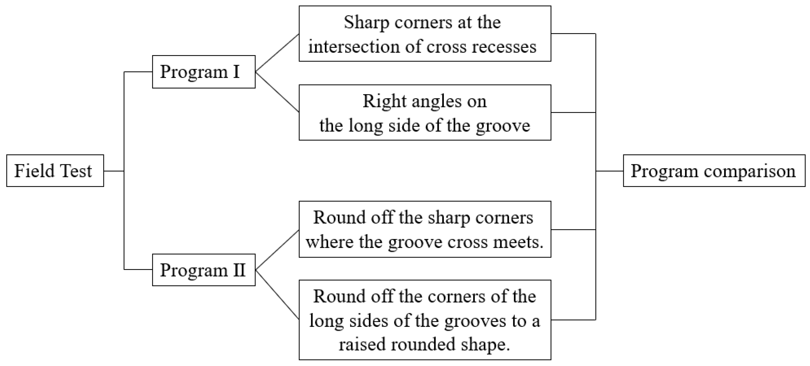 Applsci 13 12173 g003