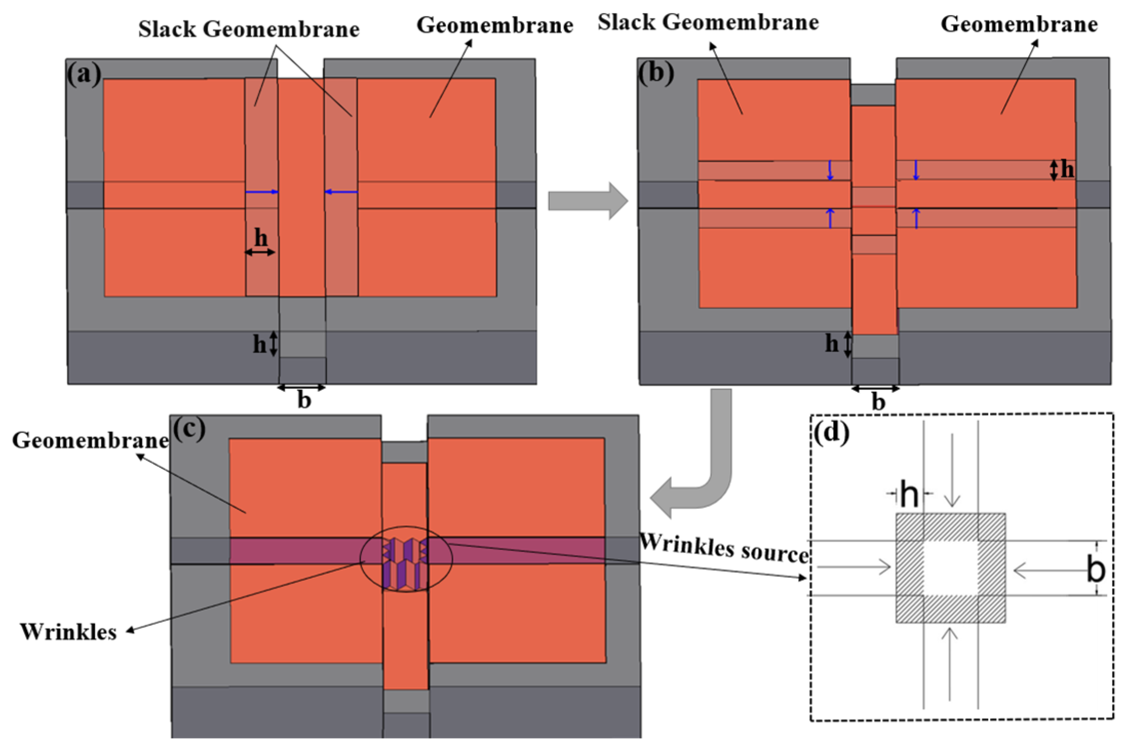 Applsci 13 12173 g005