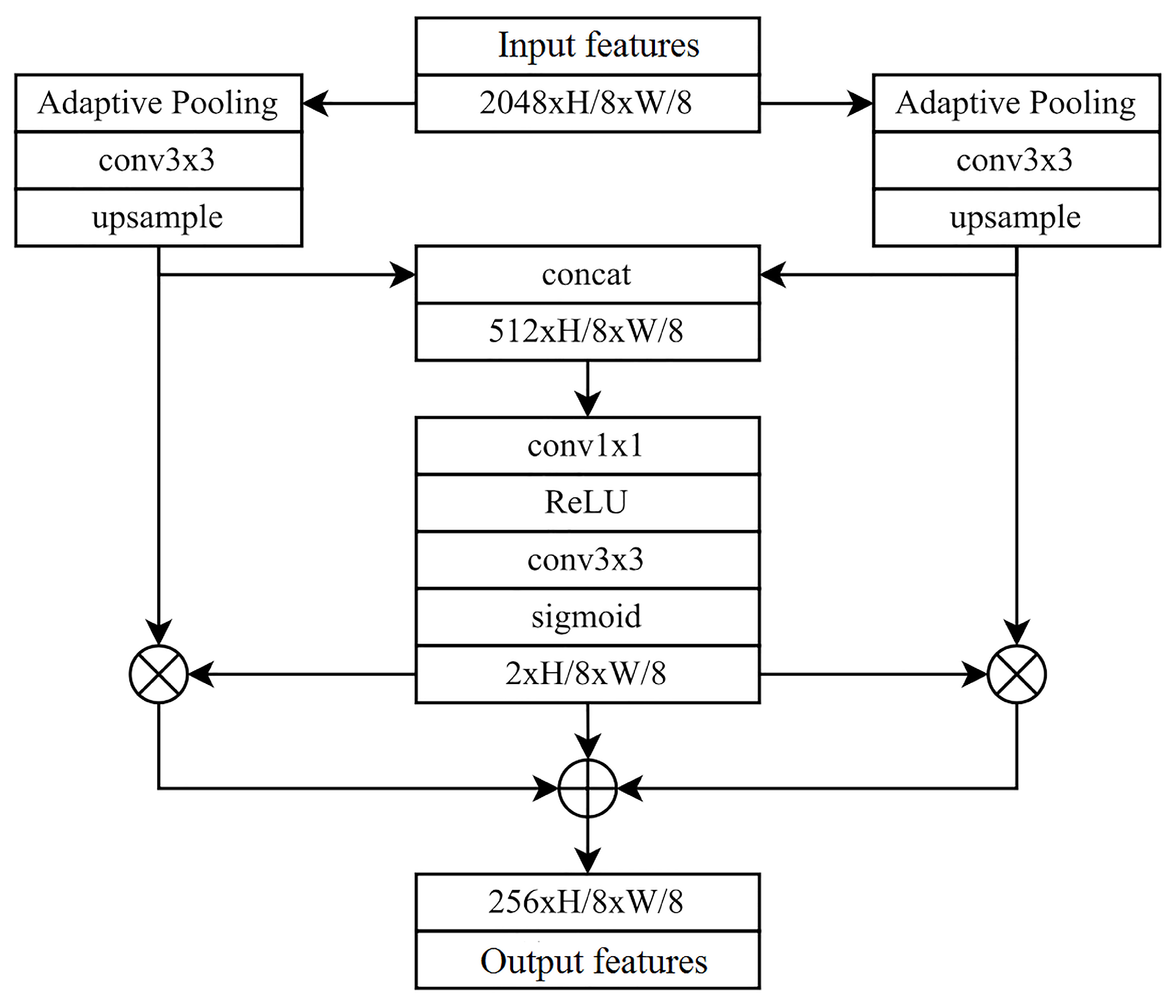Applsci 13 12174 g002