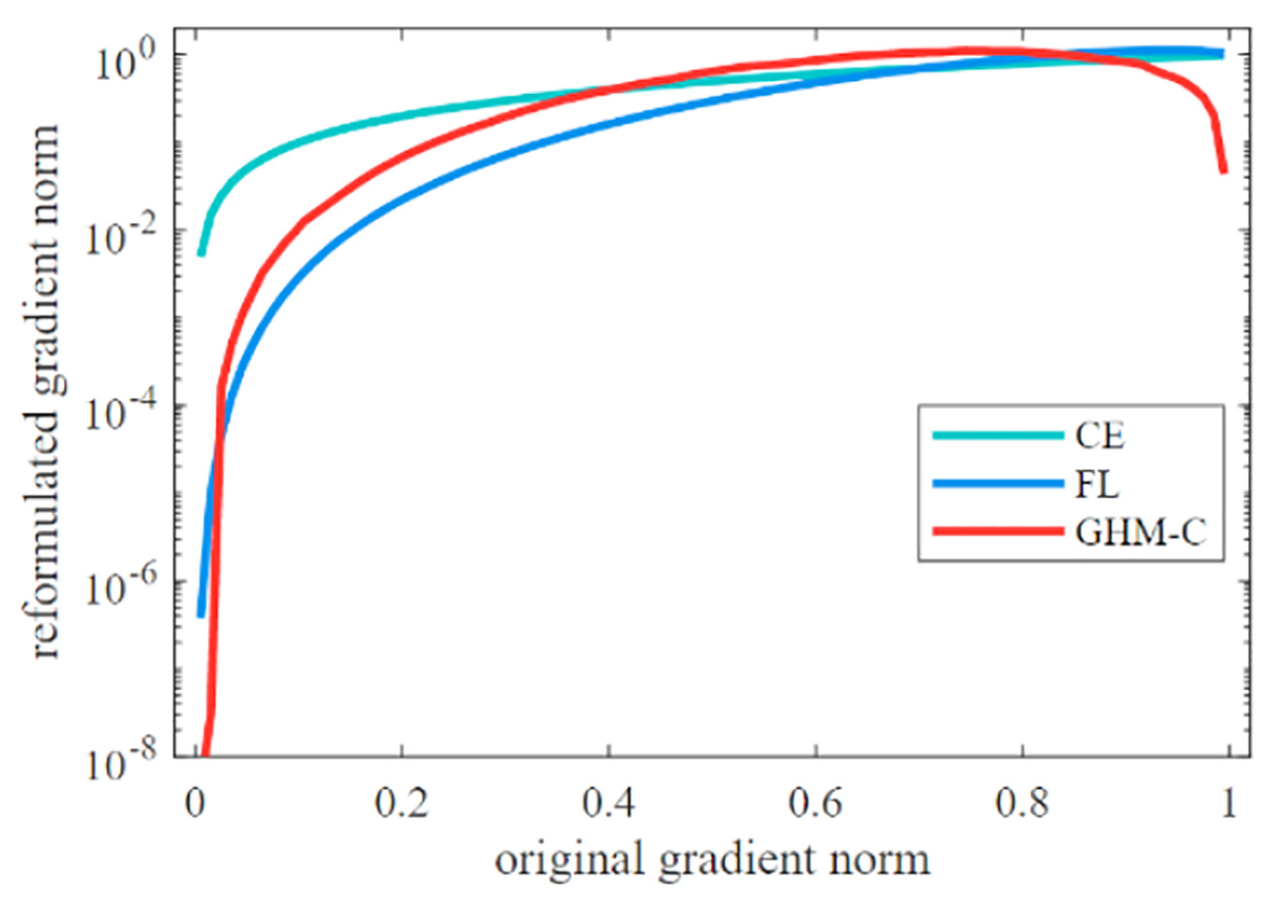 Applsci 13 12174 g004