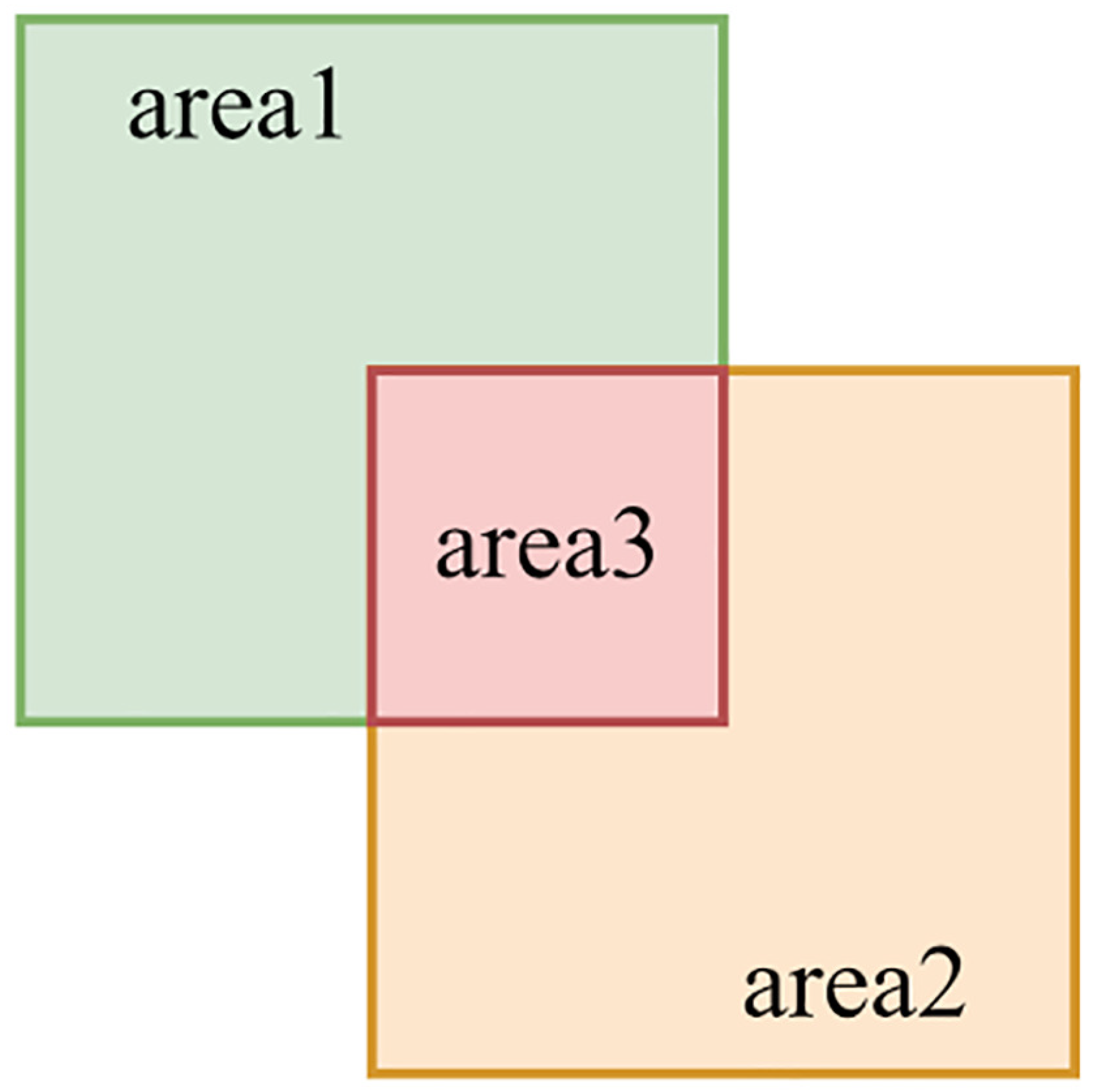 Applsci 13 12174 g006