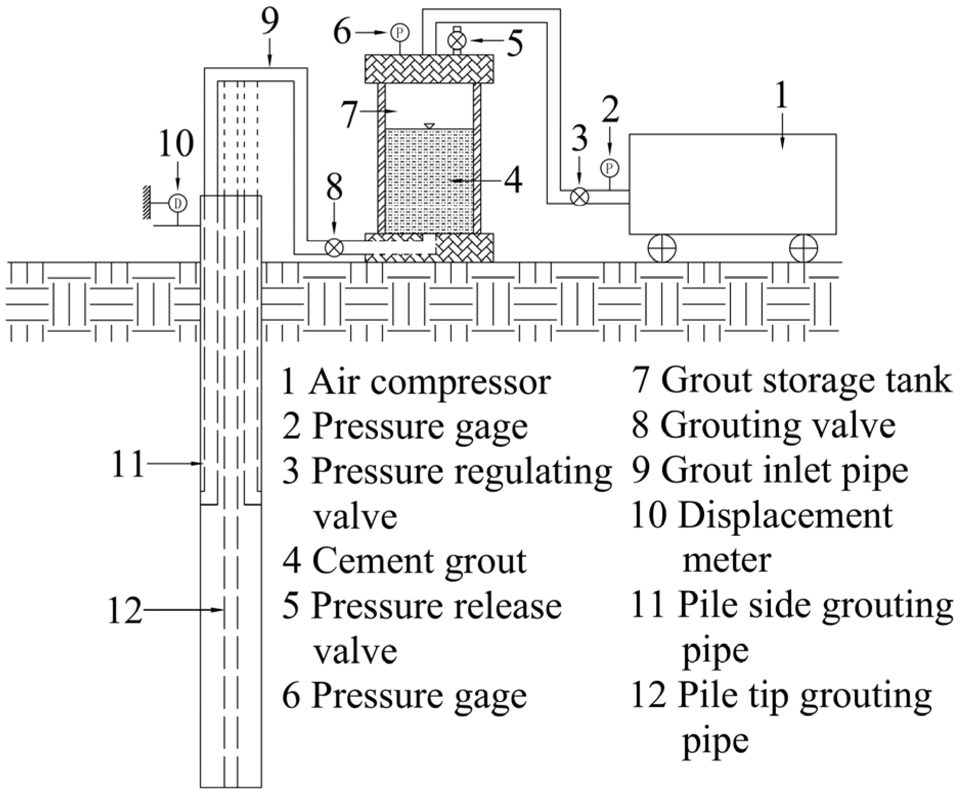 Applsci 13 12175 g007