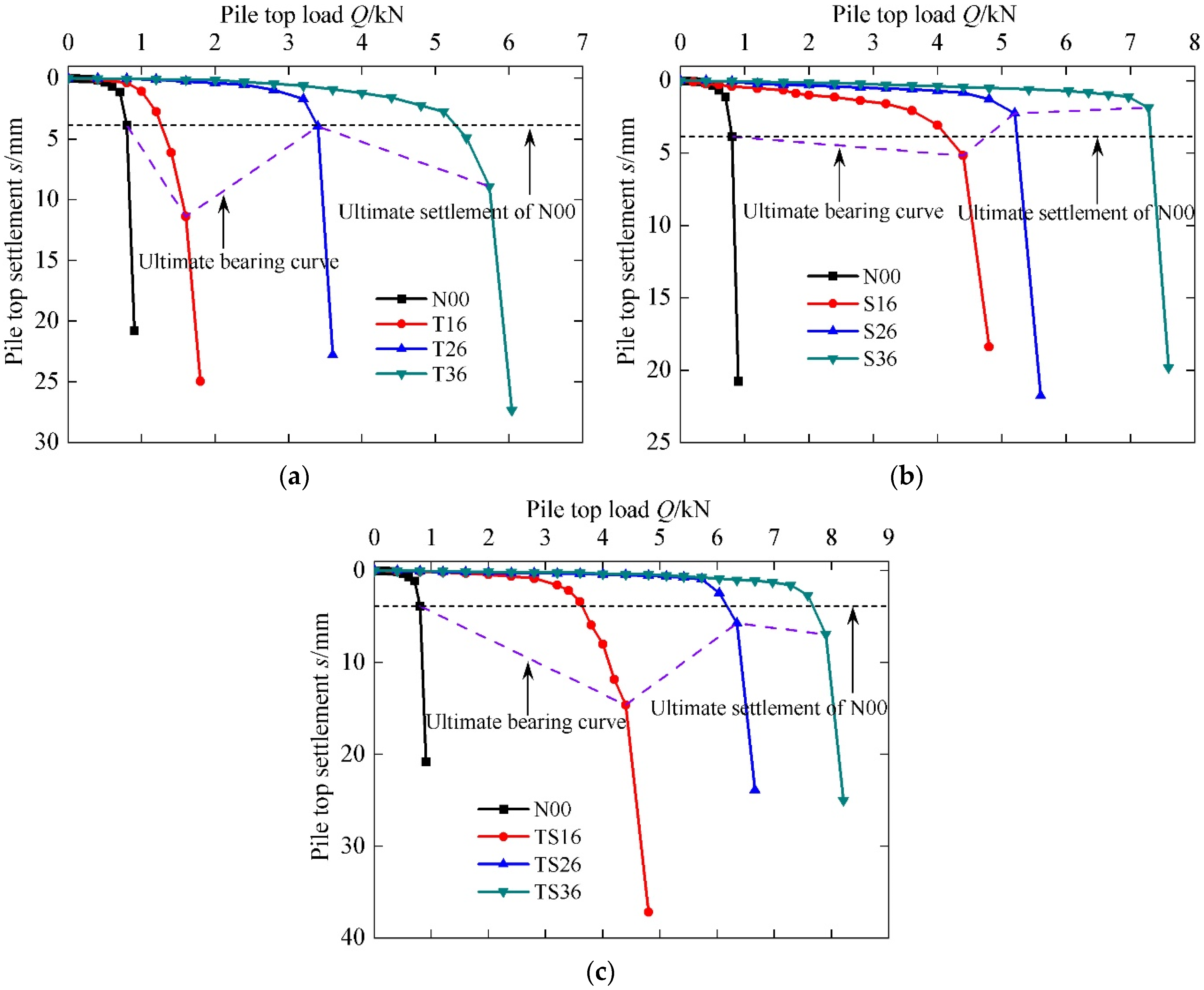Applsci 13 12175 g009