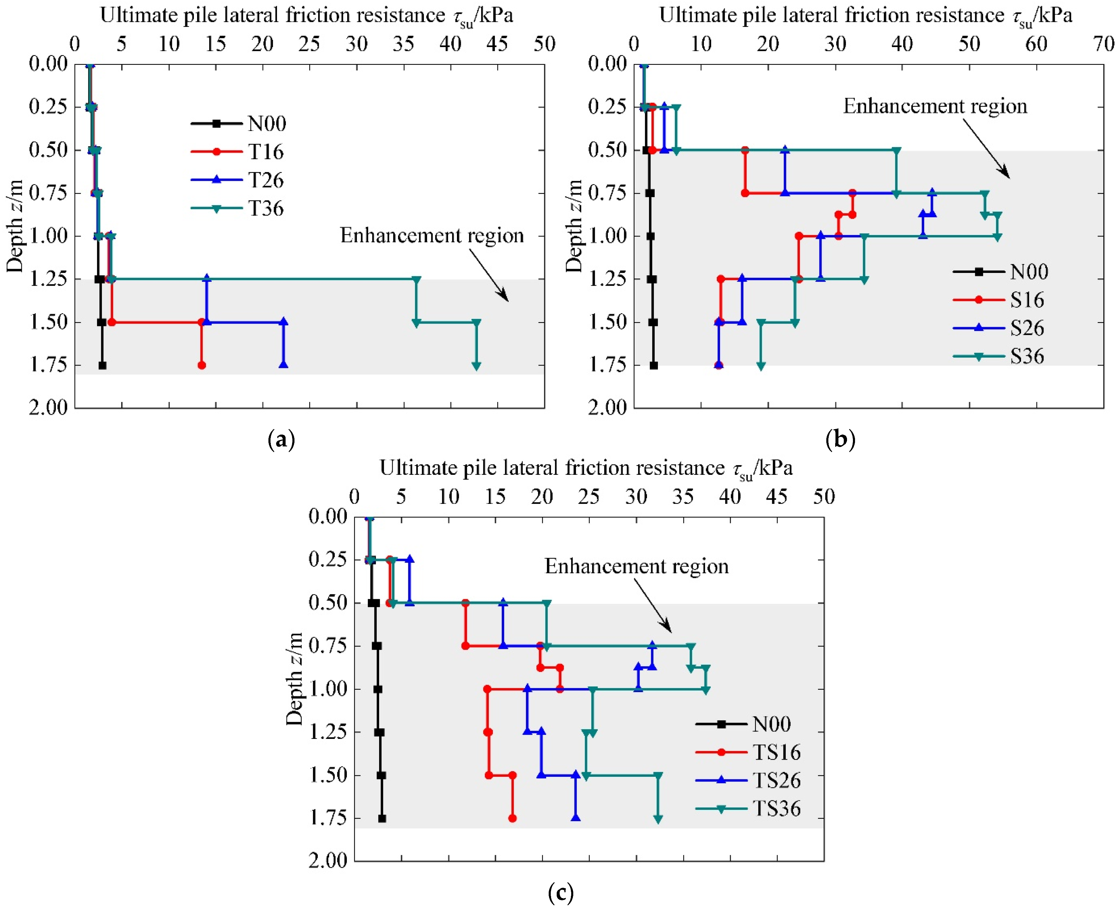 Applsci 13 12175 g012