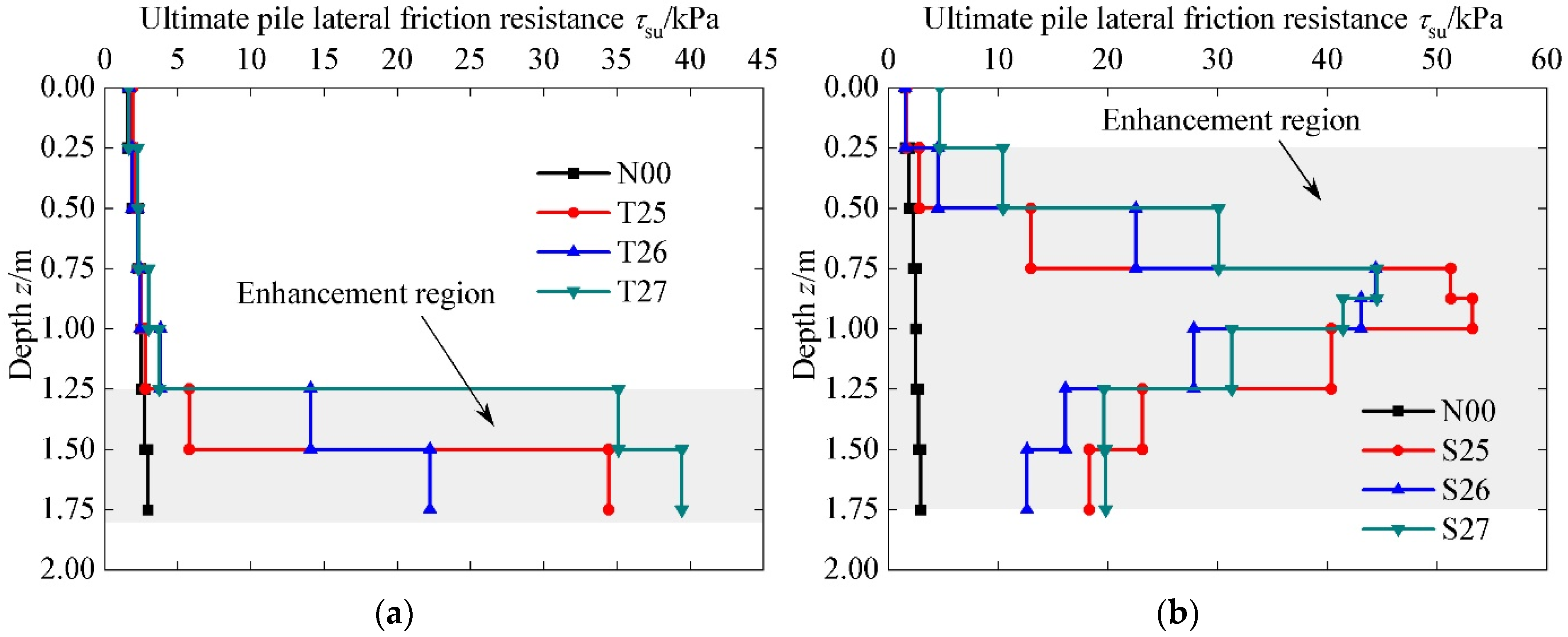 Applsci 13 12175 g013
