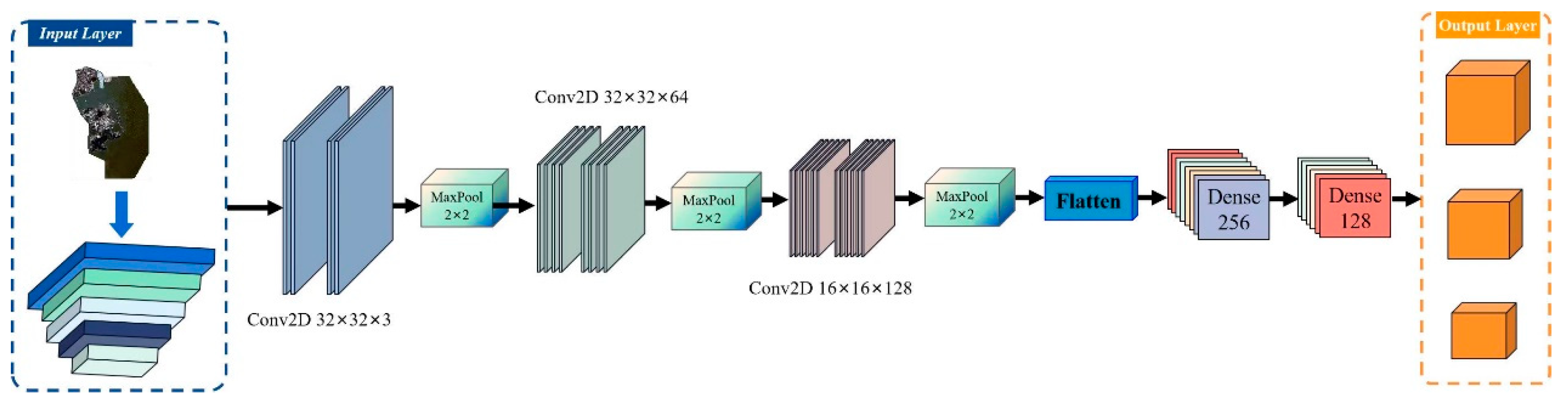 Applsci 13 12178 g005