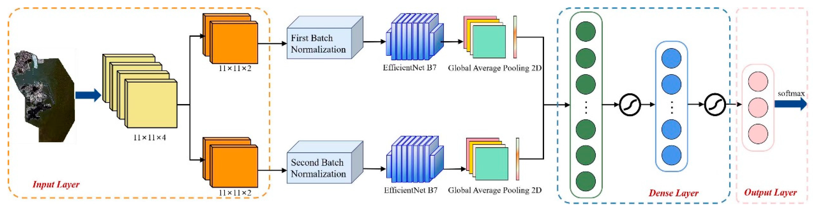 Applsci 13 12178 g006