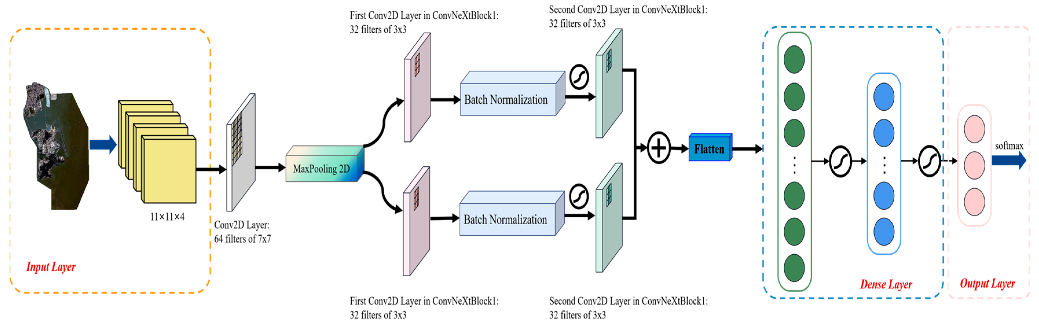 Applsci 13 12178 g007