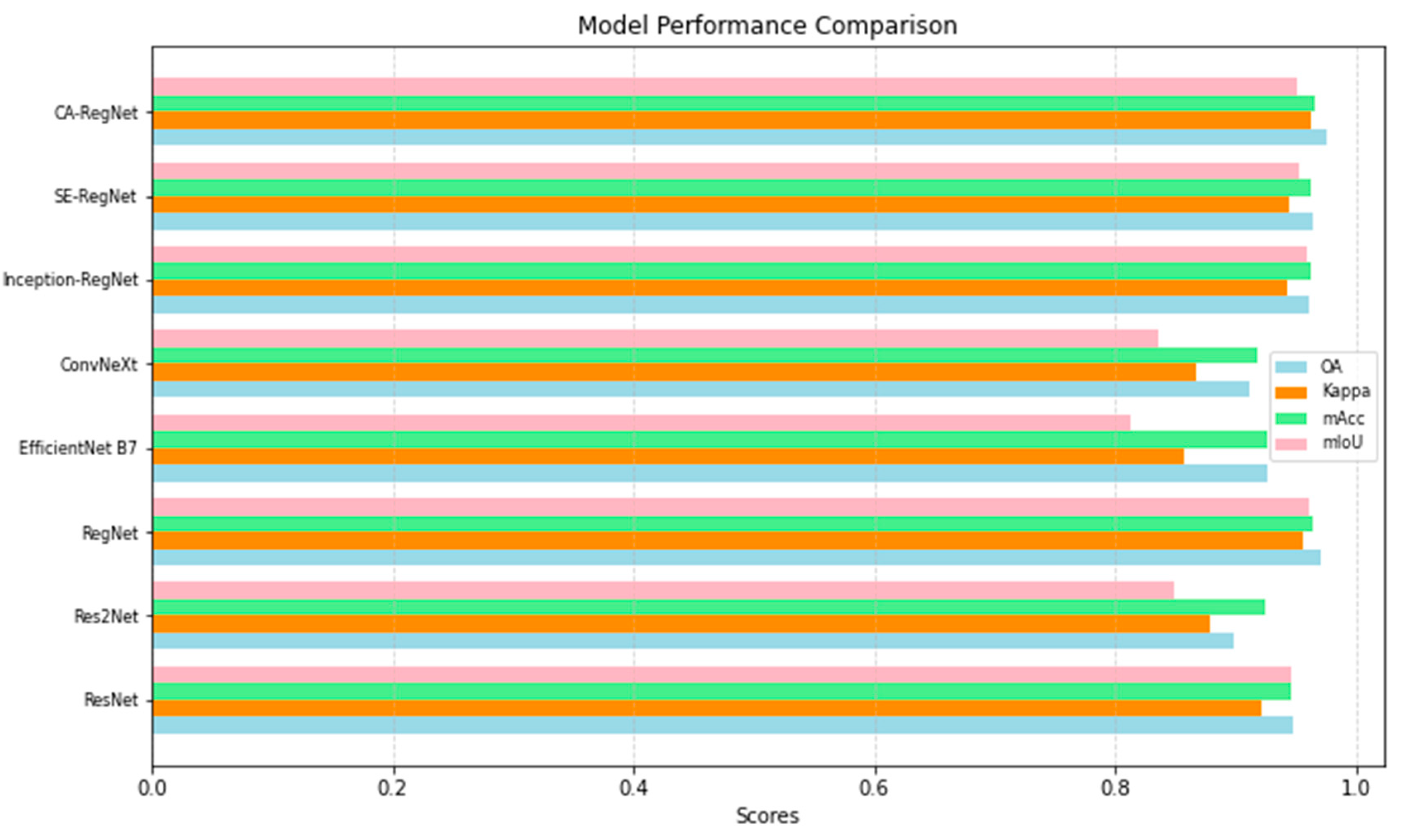 Applsci 13 12178 g011