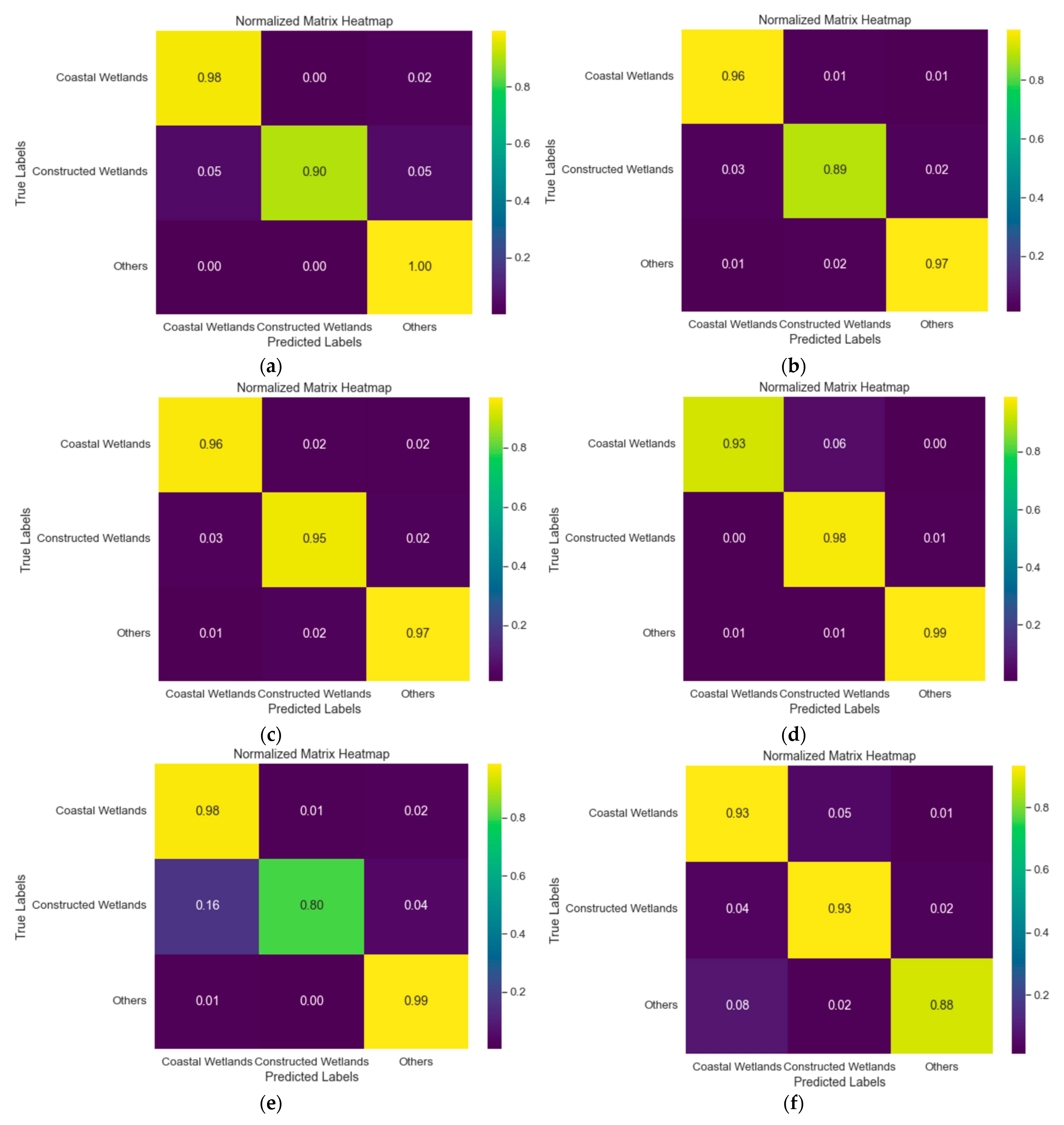 Applsci 13 12178 g012a