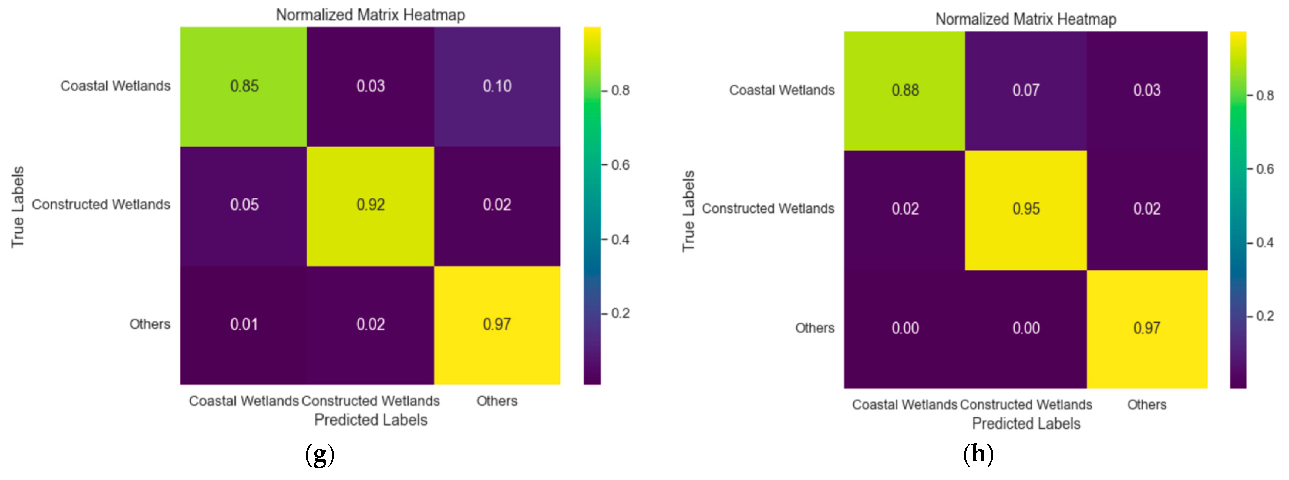 Applsci 13 12178 g012b