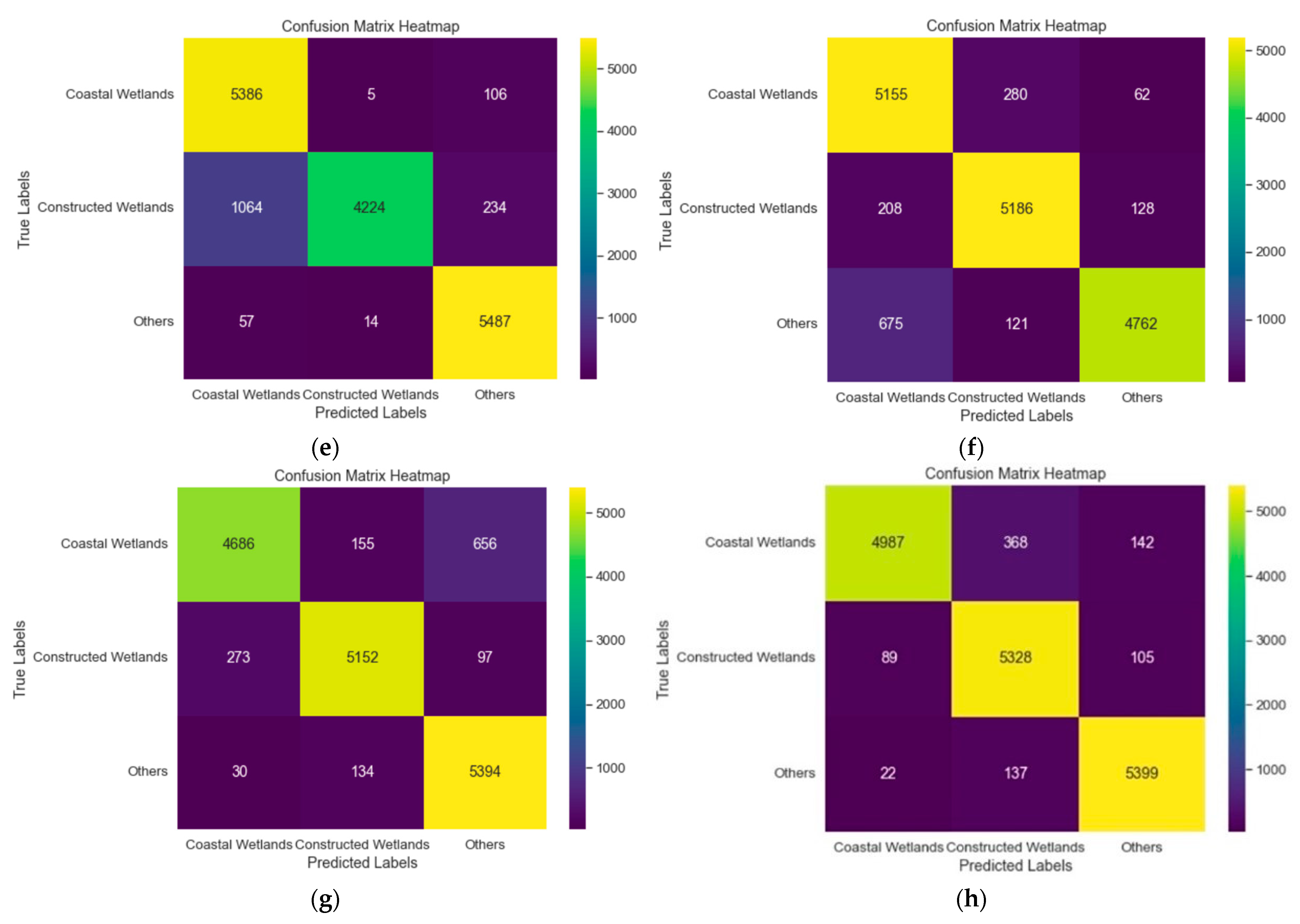 Applsci 13 12178 g013b