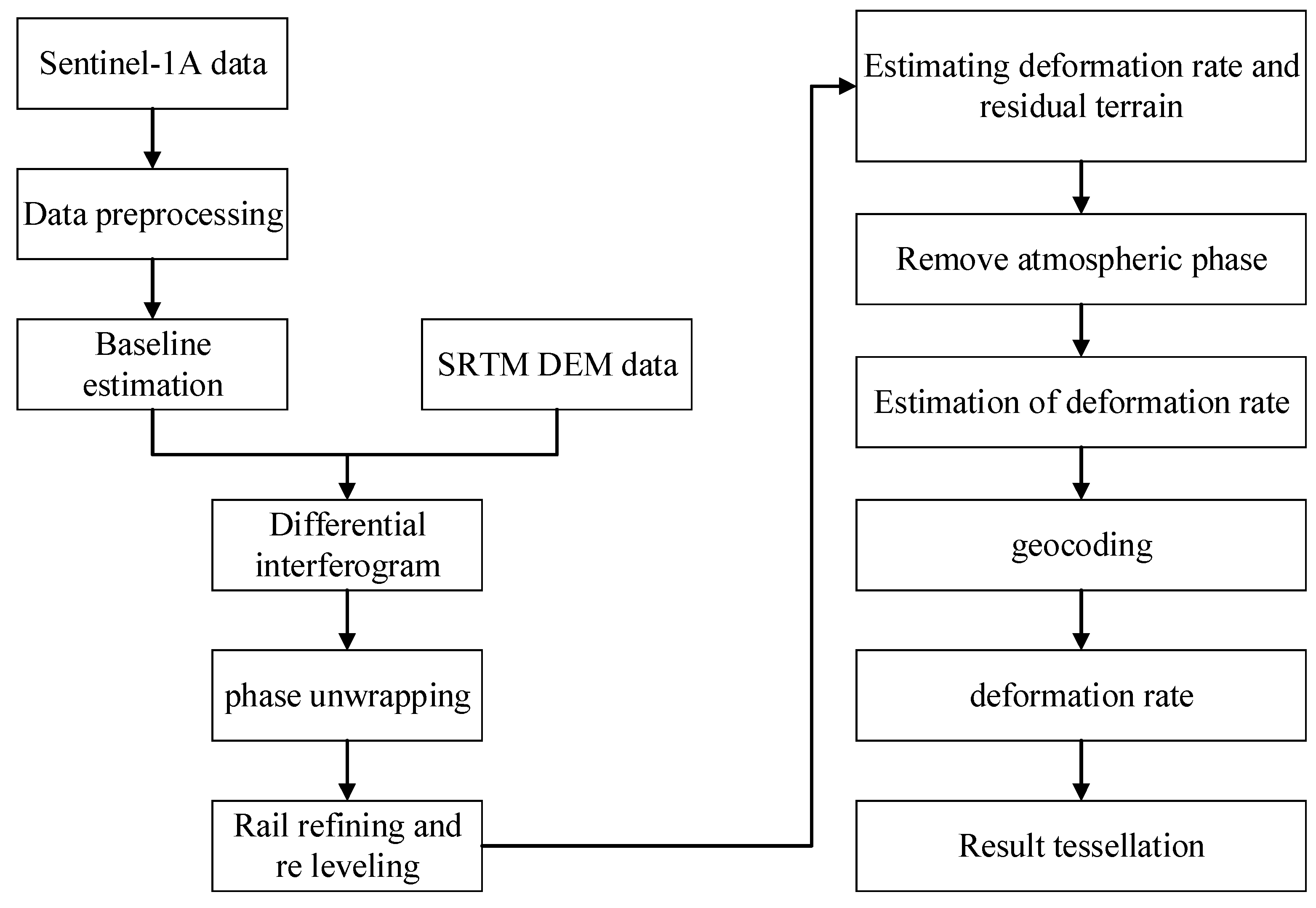 Applsci 13 12179 g003