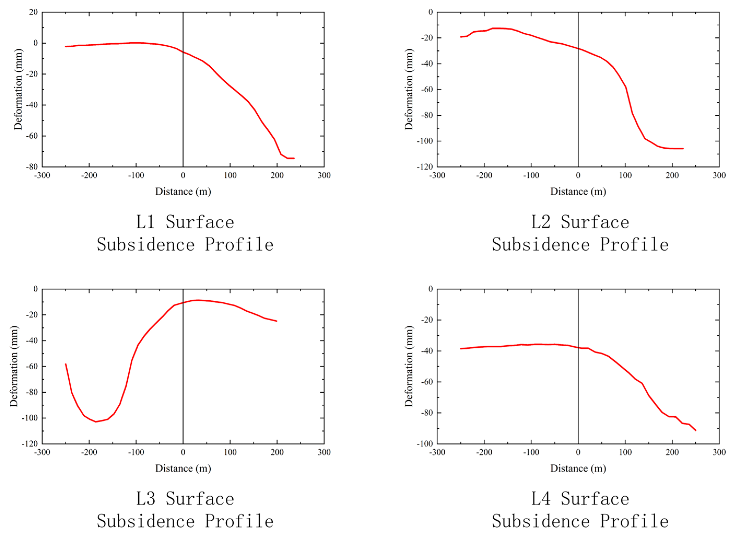 Applsci 13 12179 g011
