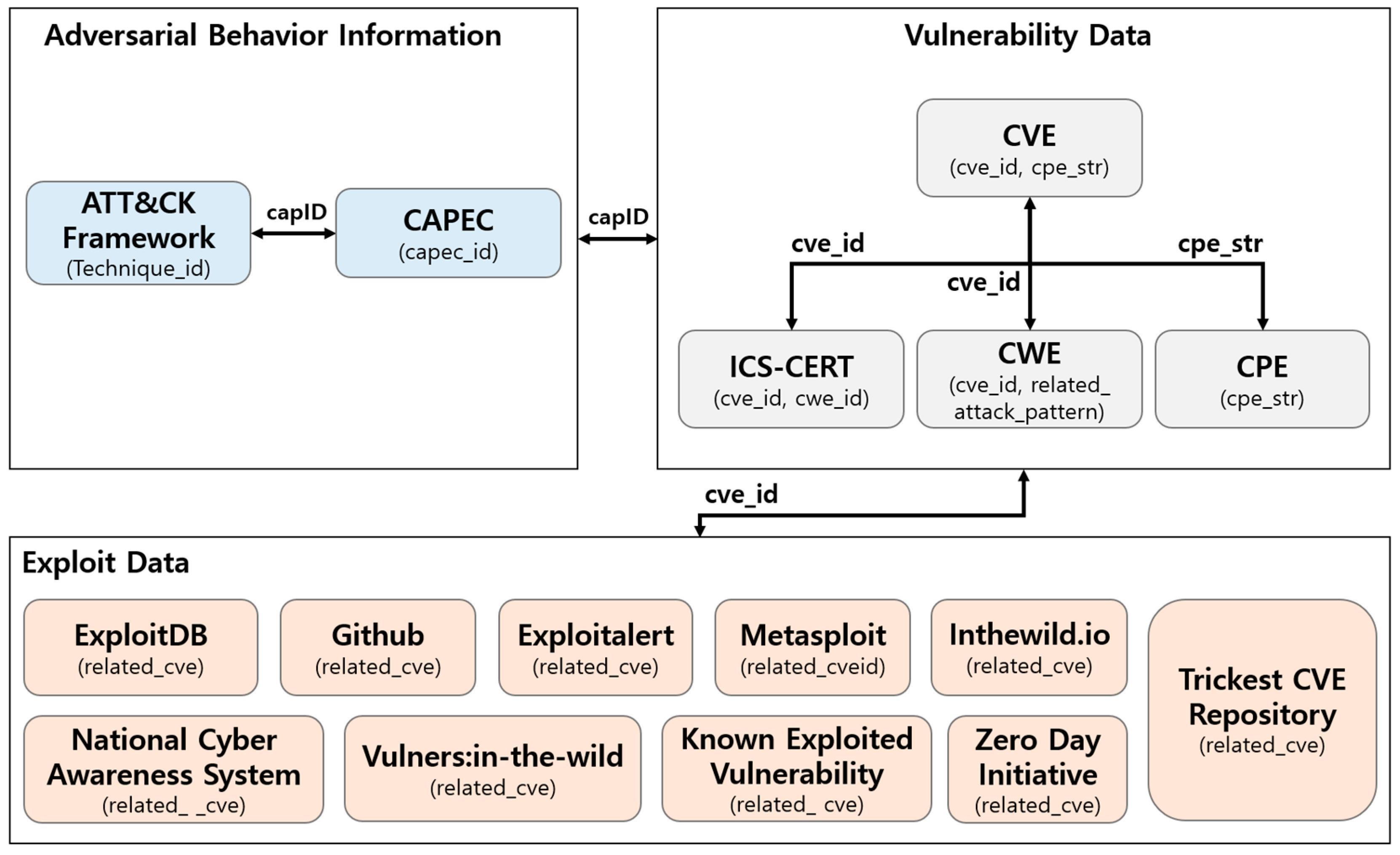Applsci 13 12180 g003