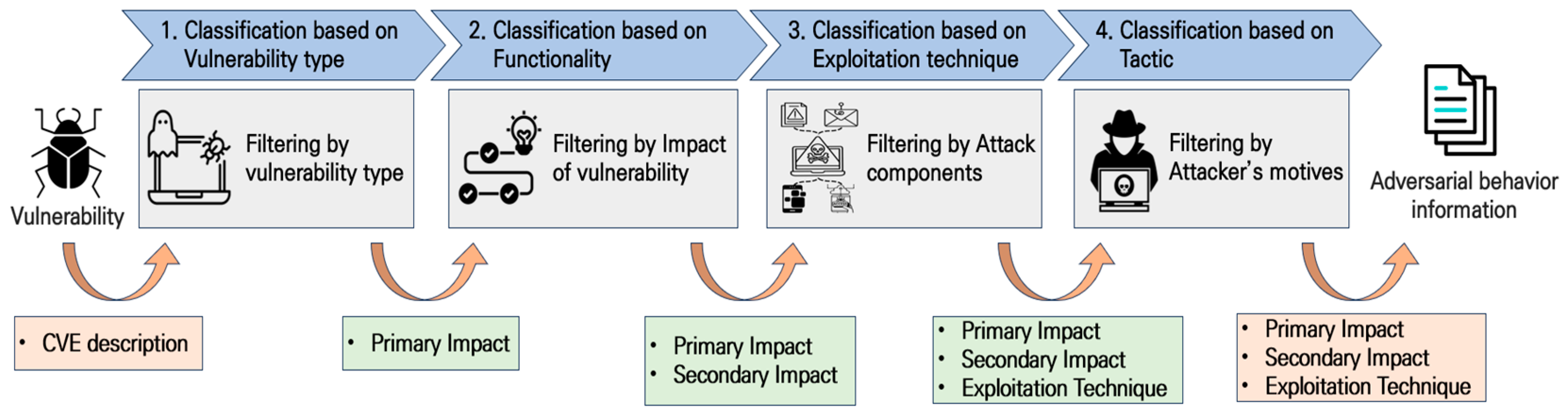 Applsci 13 12180 g004