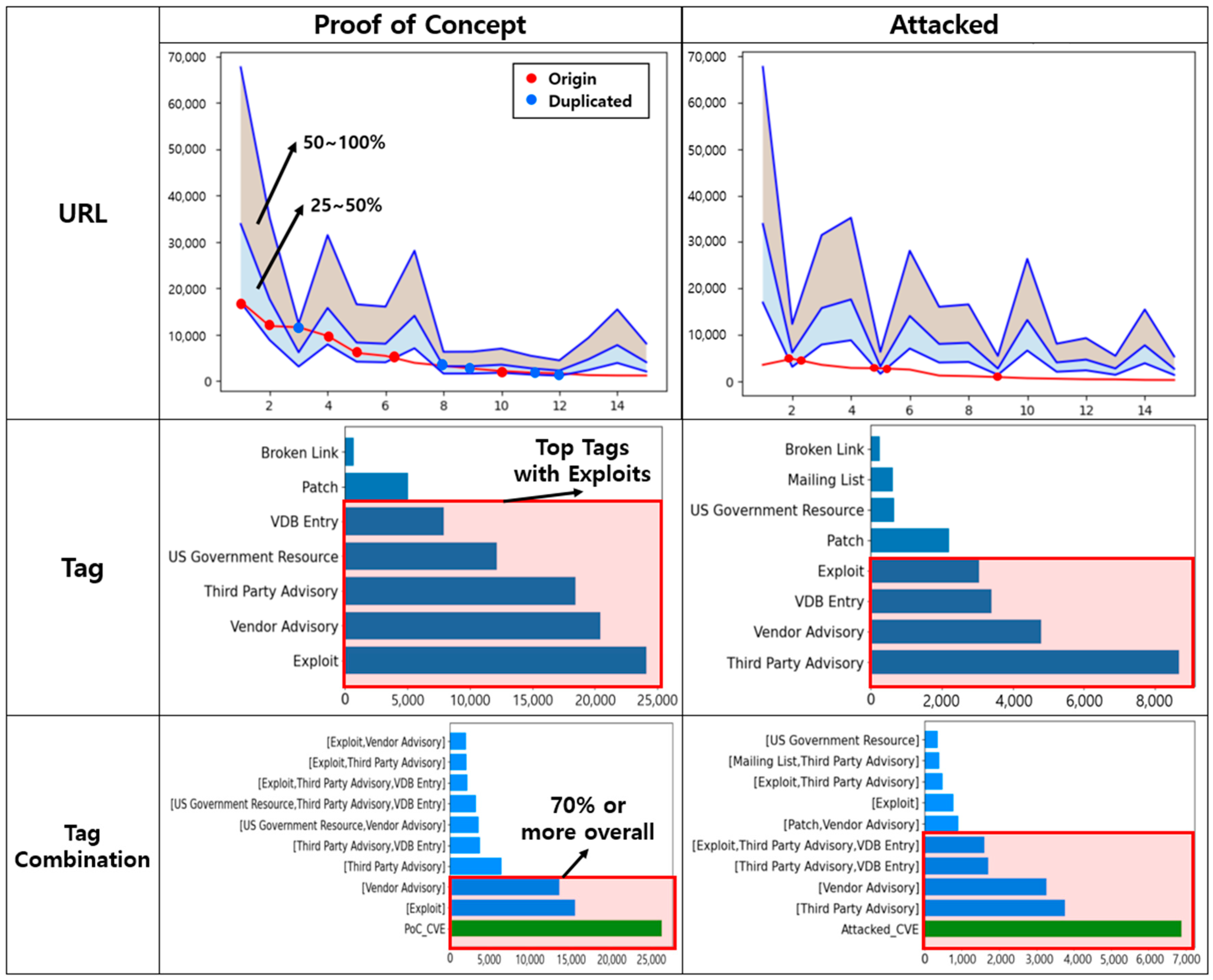 Applsci 13 12180 g005