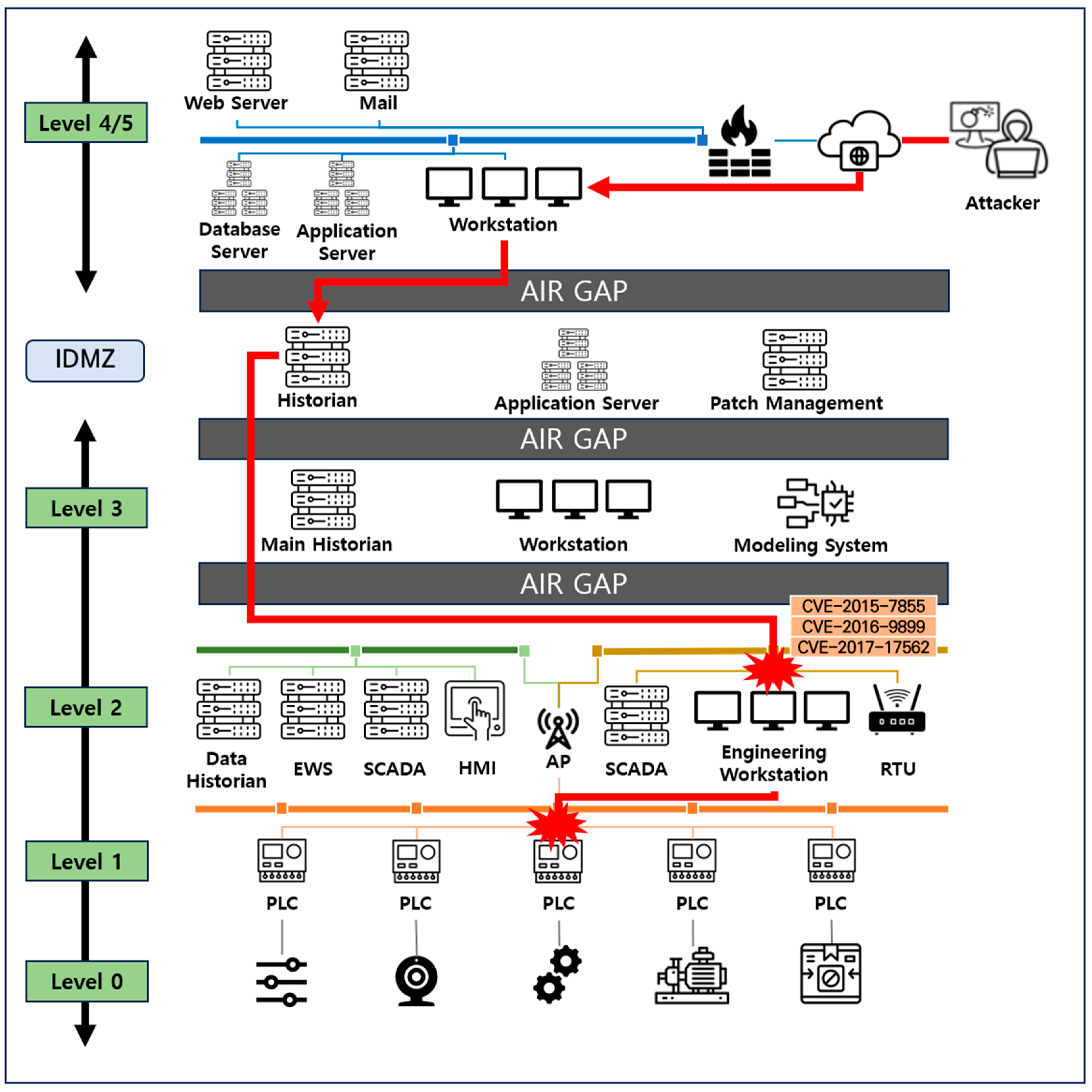 Applsci 13 12180 g006