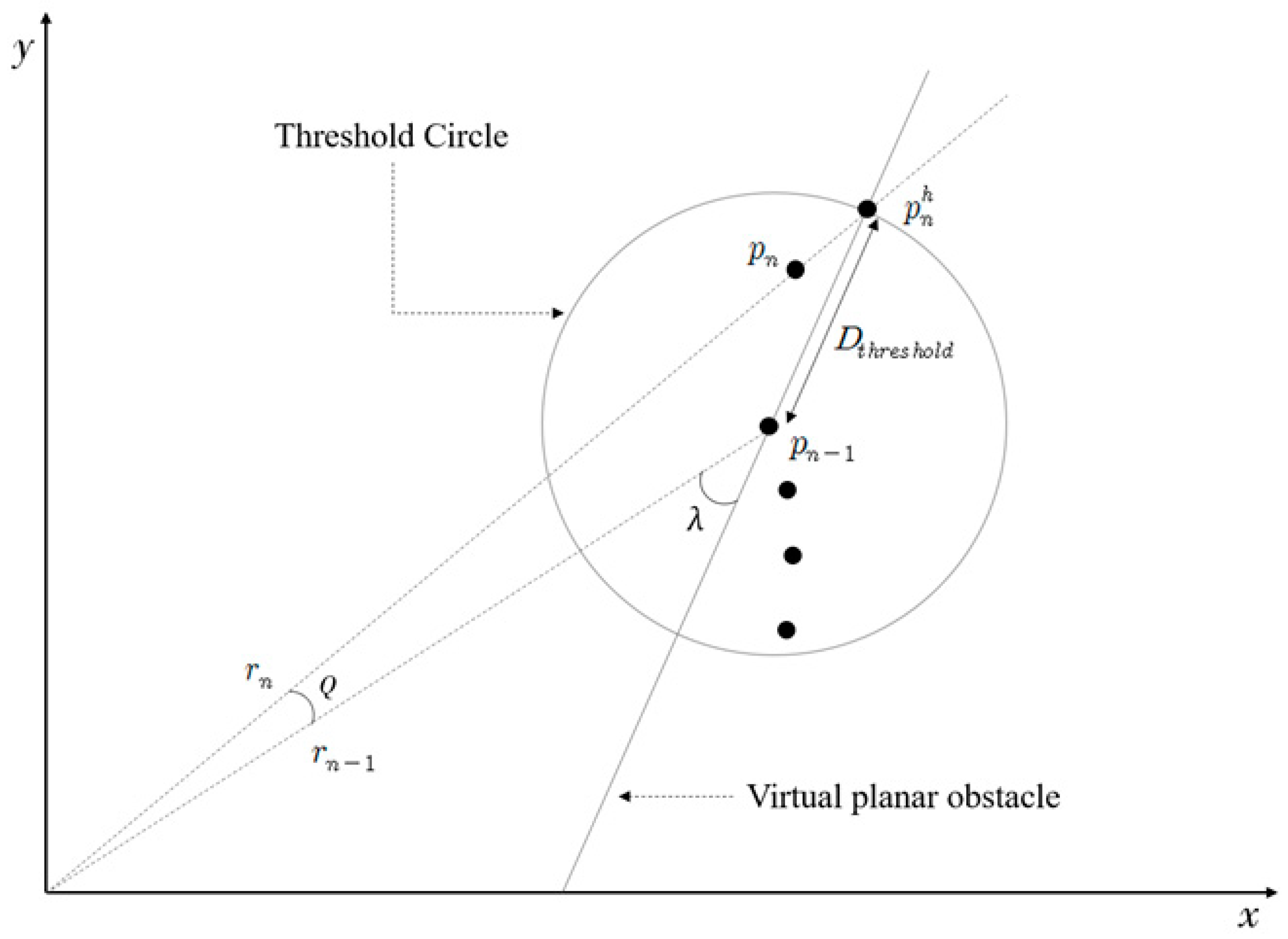 Applsci 13 12182 g003
