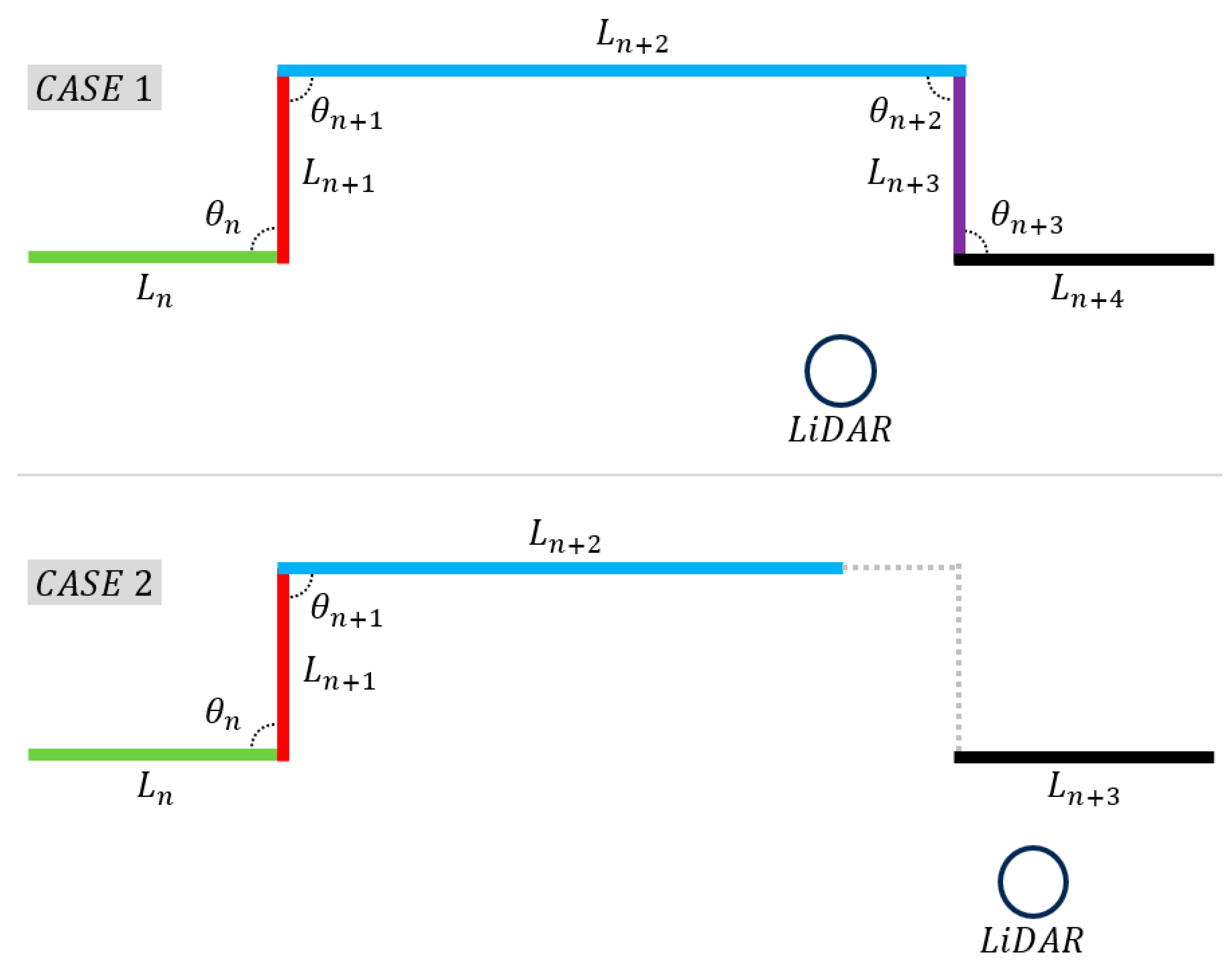 Applsci 13 12182 g006