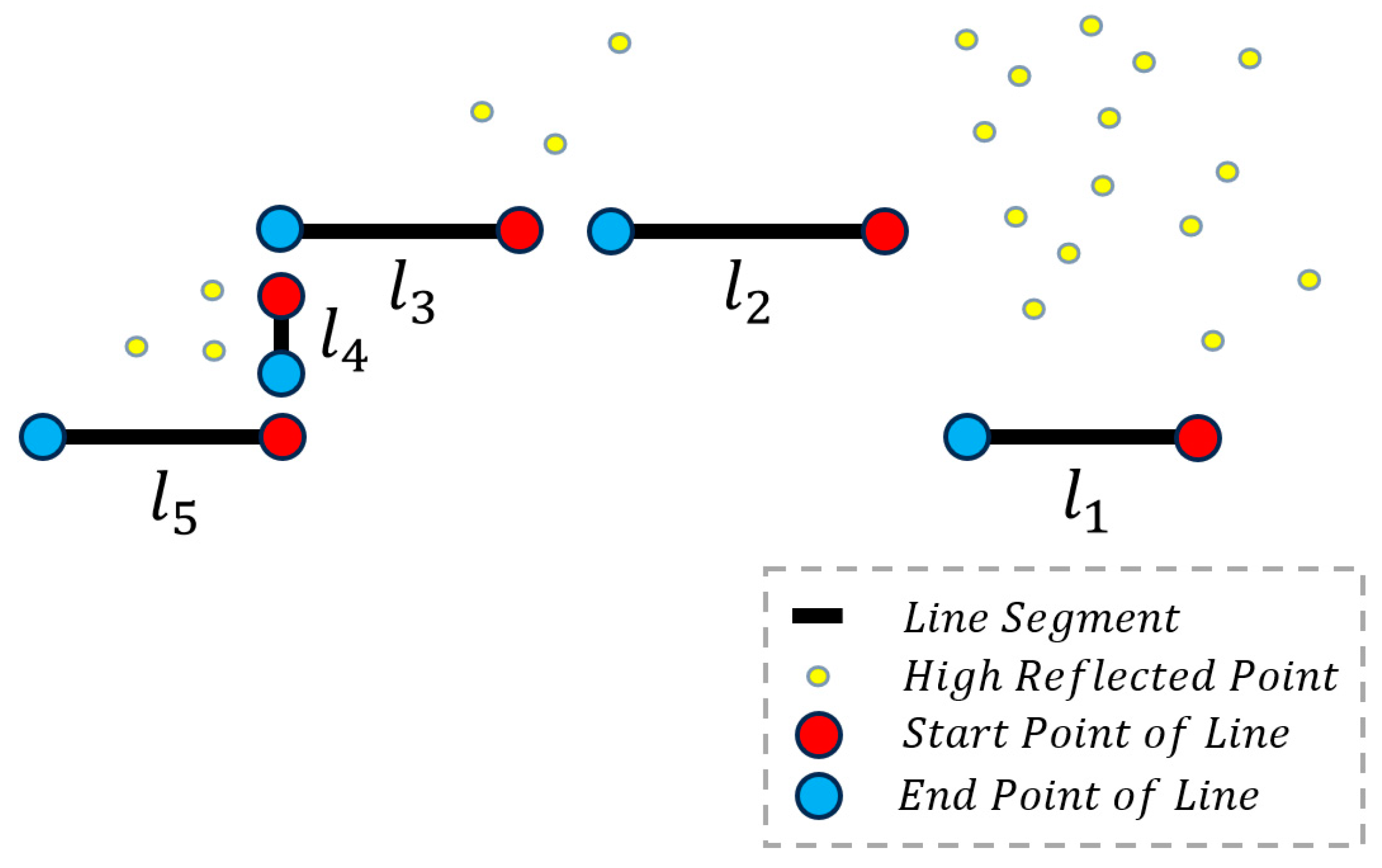 Applsci 13 12182 g007