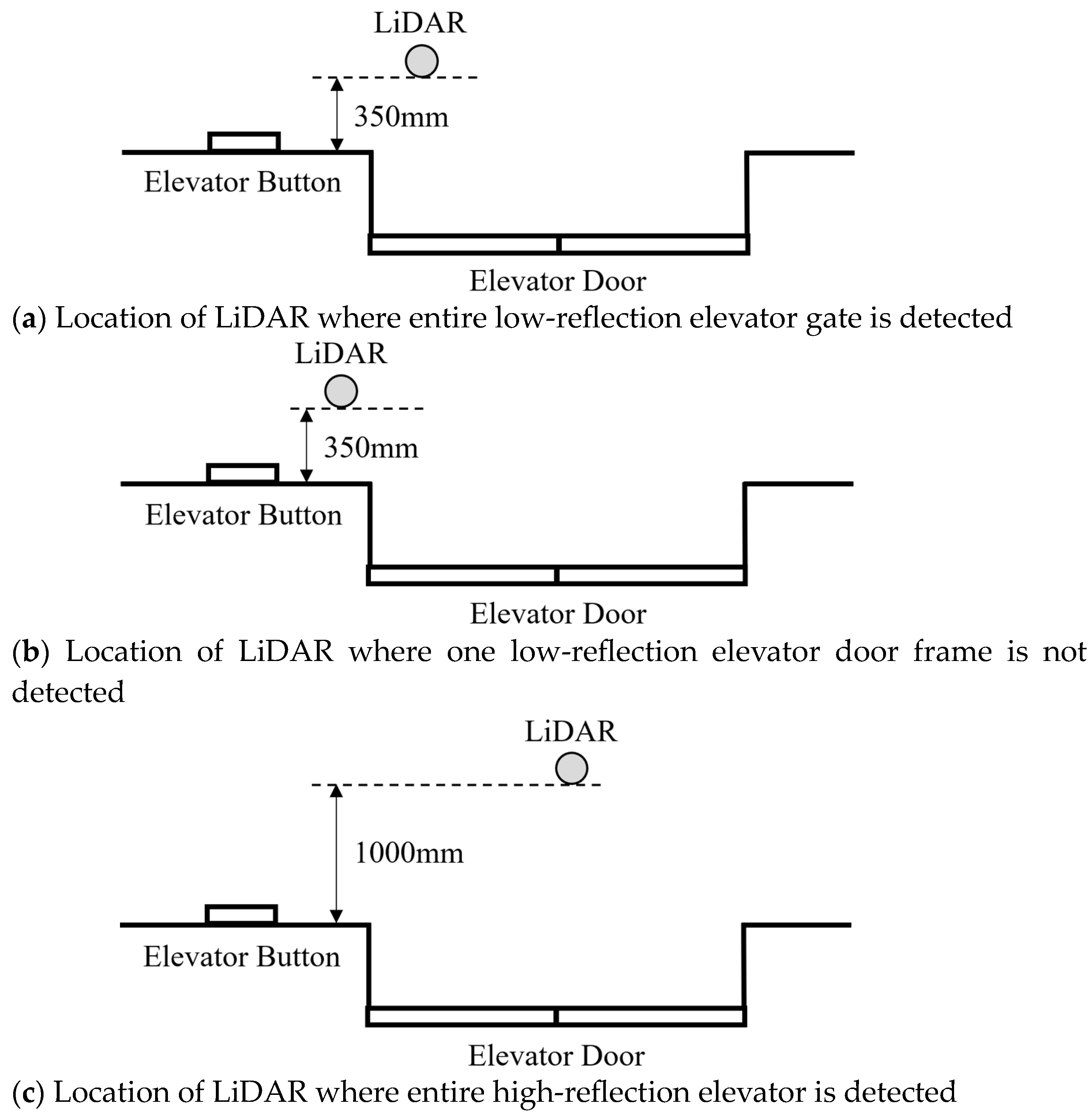 Applsci 13 12182 g009