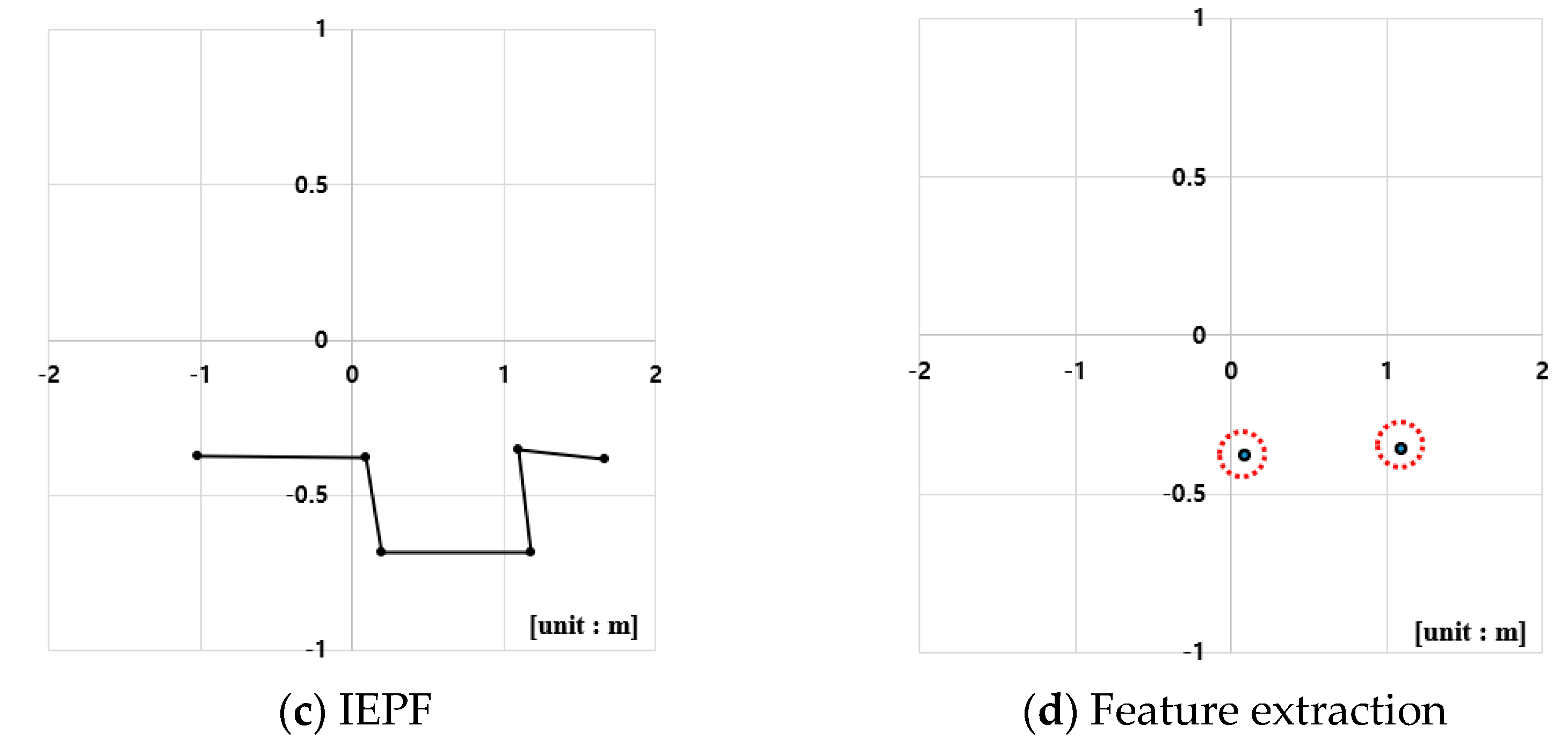 Applsci 13 12182 g011b