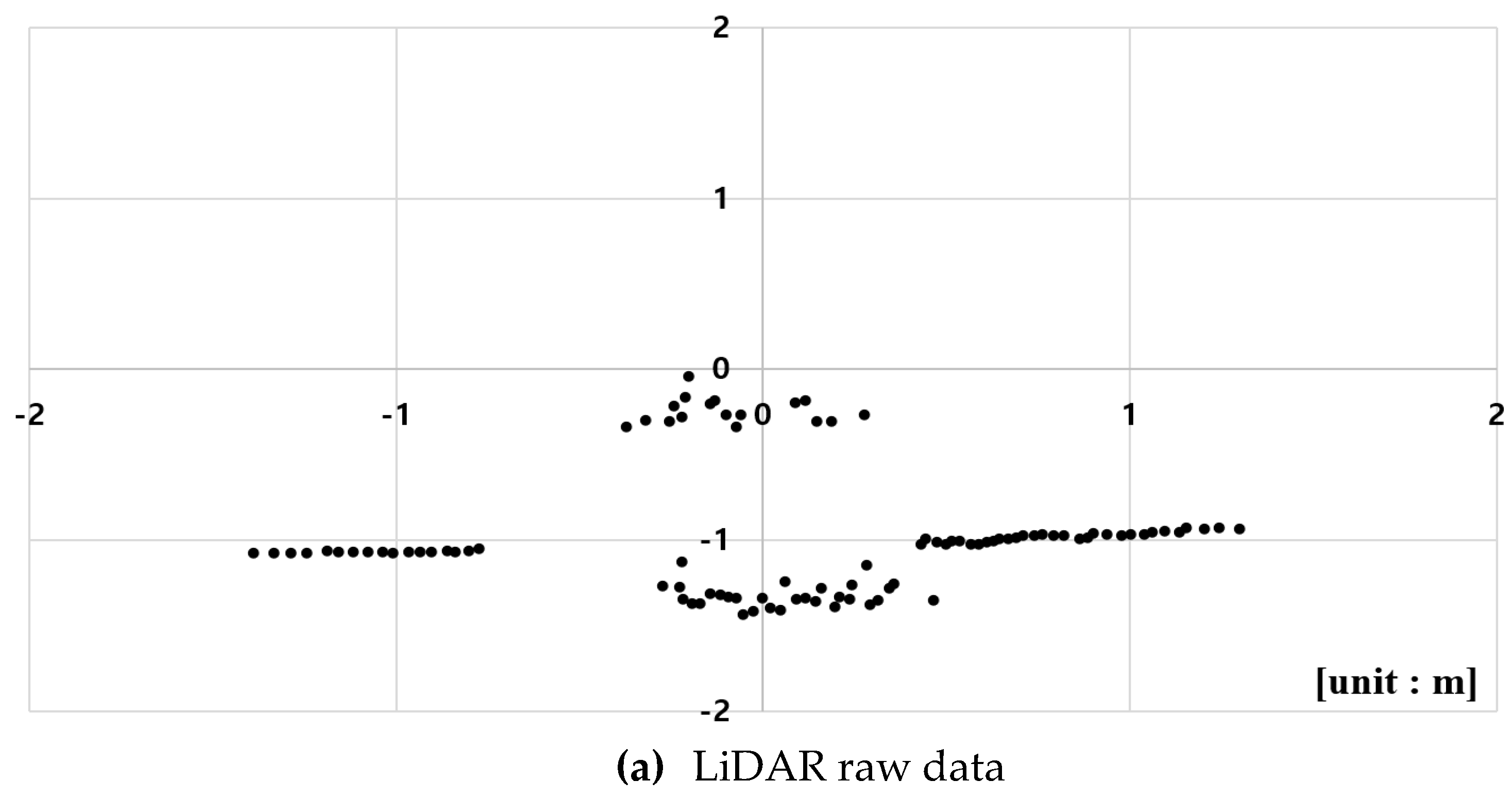 Applsci 13 12182 g012a