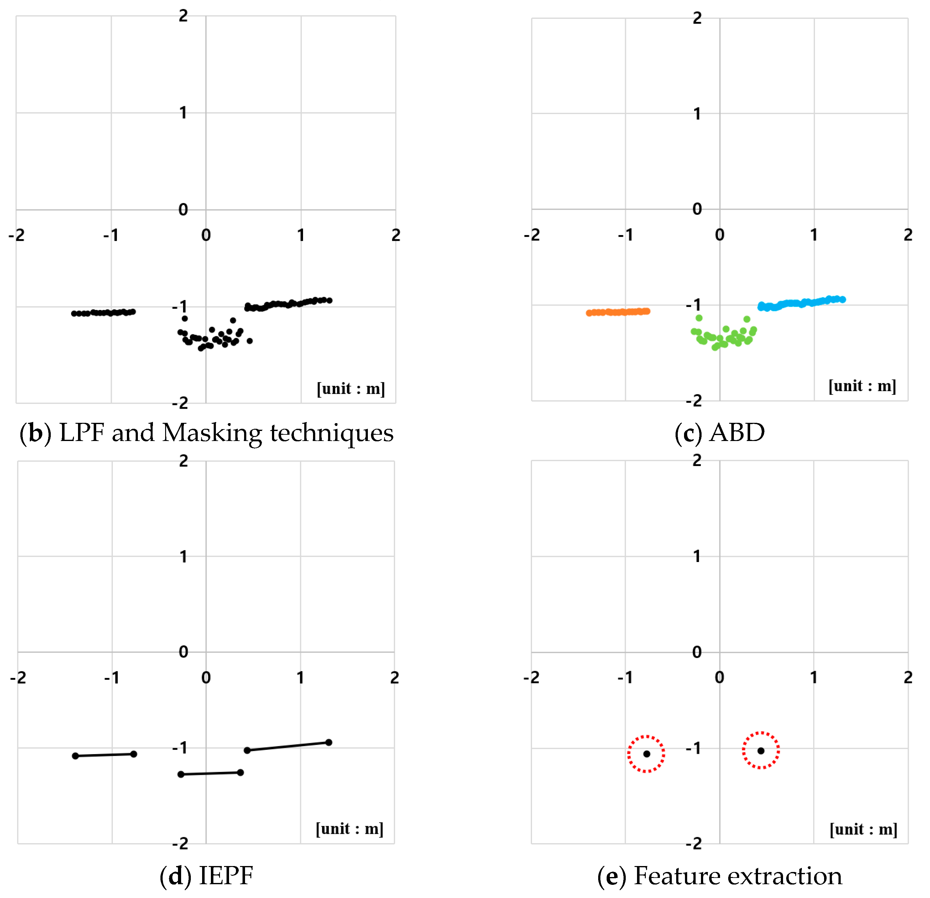 Applsci 13 12182 g012b