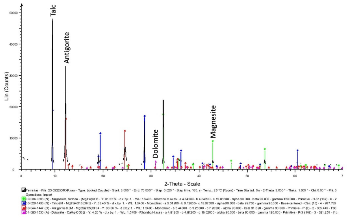 Applsci 13 12183 g007