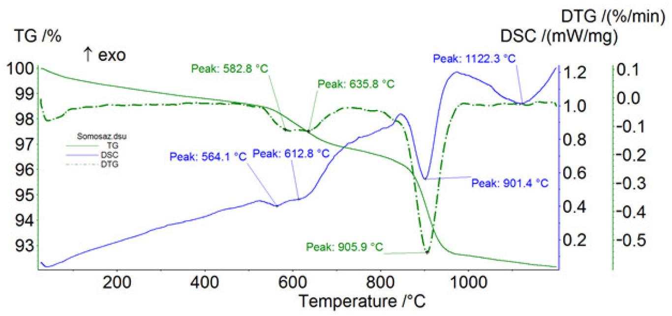 Applsci 13 12183 g009