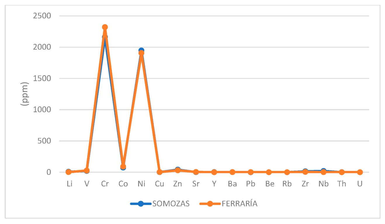 Applsci 13 12183 g011