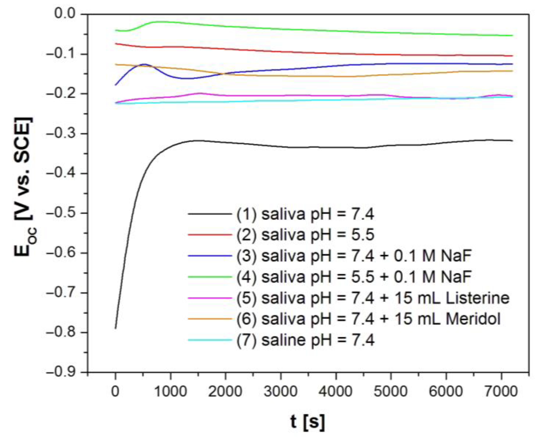 Applsci 13 12185 g003